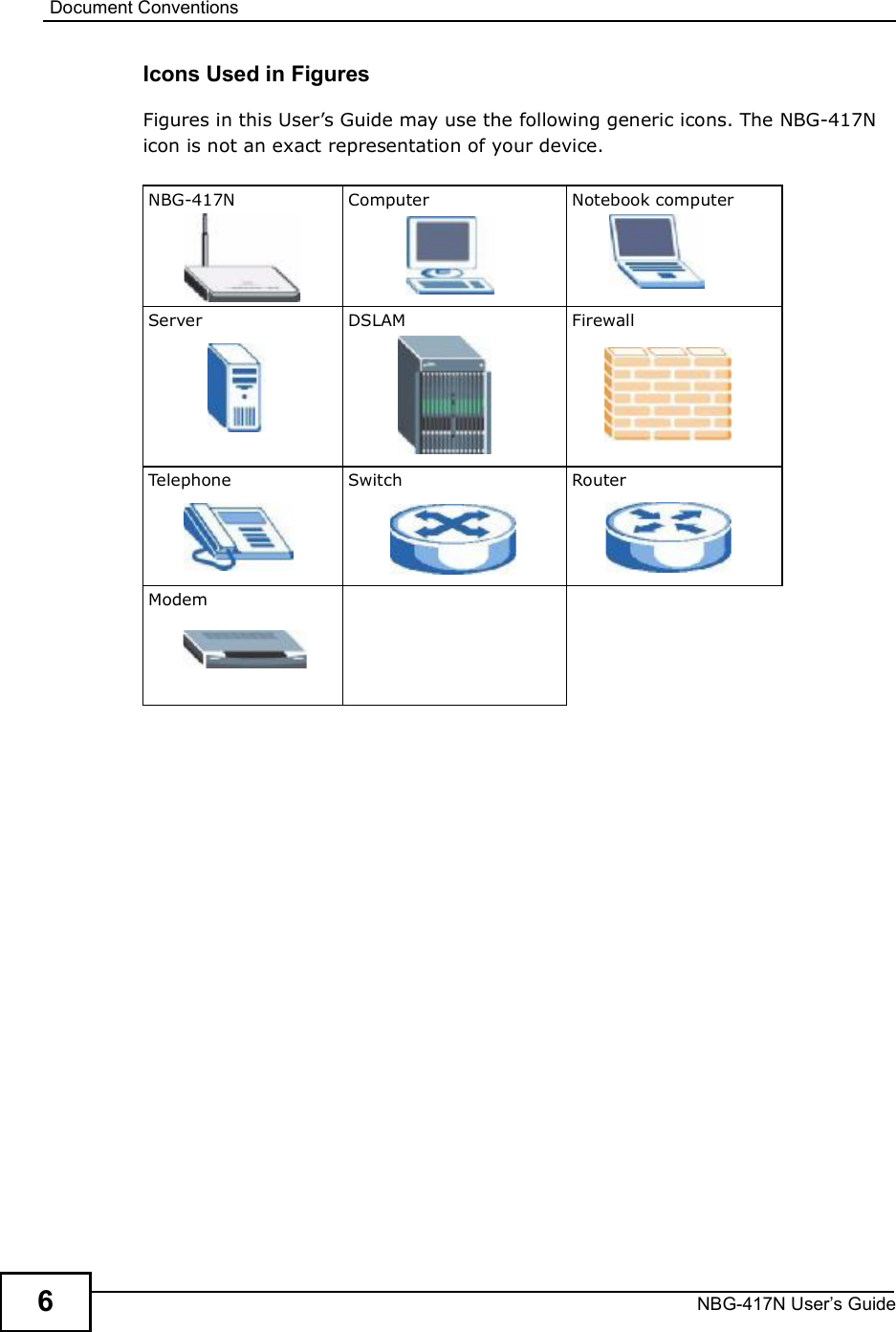 Document ConventionsNBG-417N User s Guide6Icons Used in FiguresFigures in this User!s Guide may use the following generic icons. The NBG-417N icon is not an exact representation of your device.NBG-417N Computer Notebook computerServer DSLAM FirewallTelephone Switch RouterModem