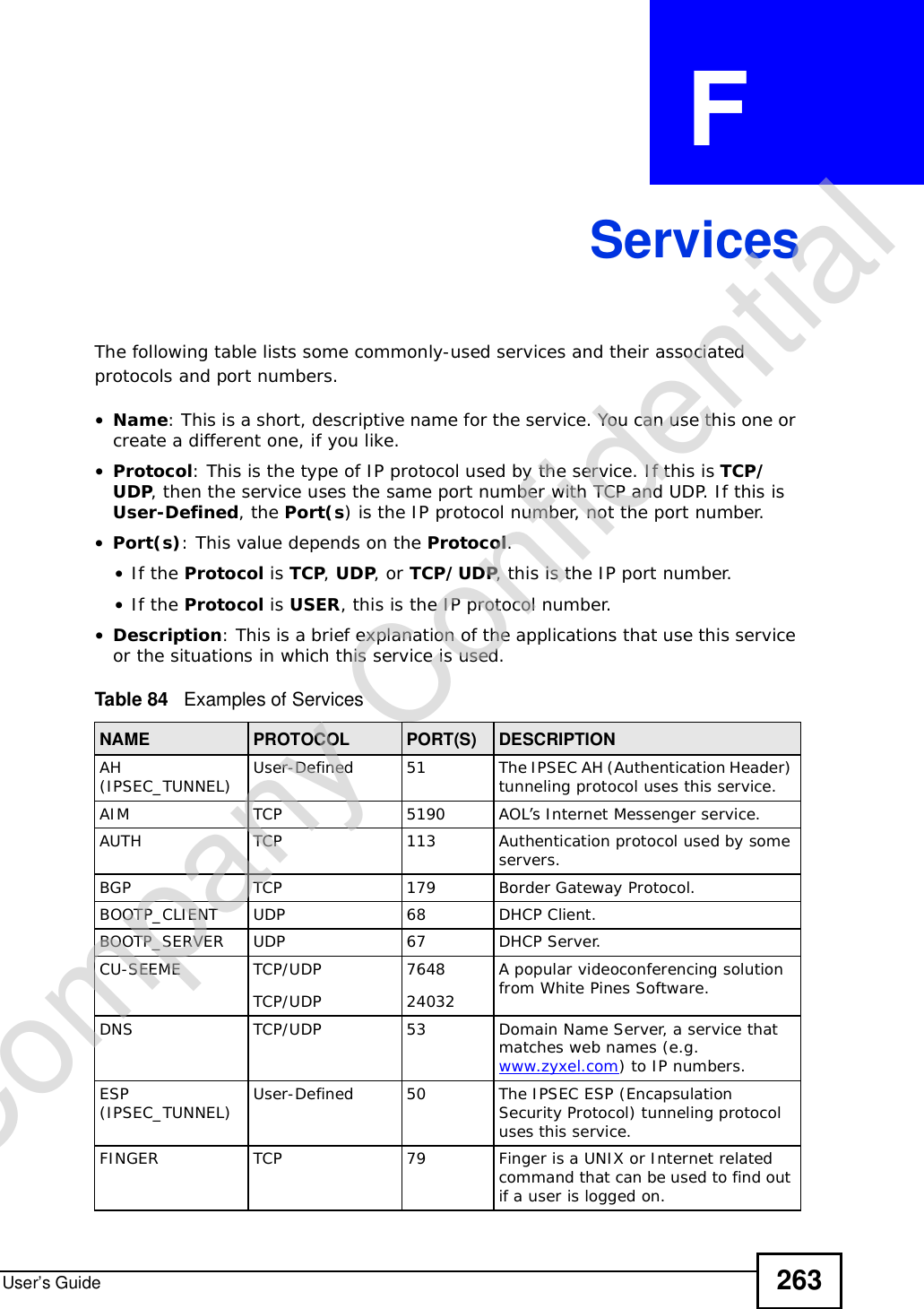 User’s Guide 263APPENDIX  F ServicesThe following table lists some commonly-used services and their associated protocols and port numbers.•Name: This is a short, descriptive name for the service. You can use this one or create a different one, if you like.•Protocol: This is the type of IP protocol used by the service. If this is TCP/UDP, then the service uses the same port number with TCP and UDP. If this is User-Defined, the Port(s) is the IP protocol number, not the port number.•Port(s): This value depends on the Protocol.•If the Protocol is TCP,UDP, or TCP/UDP, this is the IP port number.•If the Protocol is USER, this is the IP protocol number.•Description: This is a brief explanation of the applications that use this service or the situations in which this service is used.Table 84   Examples of ServicesNAME PROTOCOL PORT(S) DESCRIPTIONAH (IPSEC_TUNNEL) User-Defined 51 The IPSEC AH (Authentication Header) tunneling protocol uses this service.AIM TCP 5190 AOL’s Internet Messenger service.AUTH TCP 113 Authentication protocol used by some servers.BGP TCP 179 Border Gateway Protocol.BOOTP_CLIENT UDP 68 DHCP Client.BOOTP_SERVER UDP 67 DHCP Server.CU-SEEME TCP/UDPTCP/UDP 764824032A popular videoconferencing solution from White Pines Software.DNS TCP/UDP 53 Domain Name Server, a service that matches web names (e.g. www.zyxel.com) to IP numbers.ESP(IPSEC_TUNNEL) User-Defined 50 The IPSEC ESP (Encapsulation Security Protocol) tunneling protocol uses this service.FINGER TCP 79 Finger is a UNIX or Internet related command that can be used to find out if a user is logged on.Company Confidential