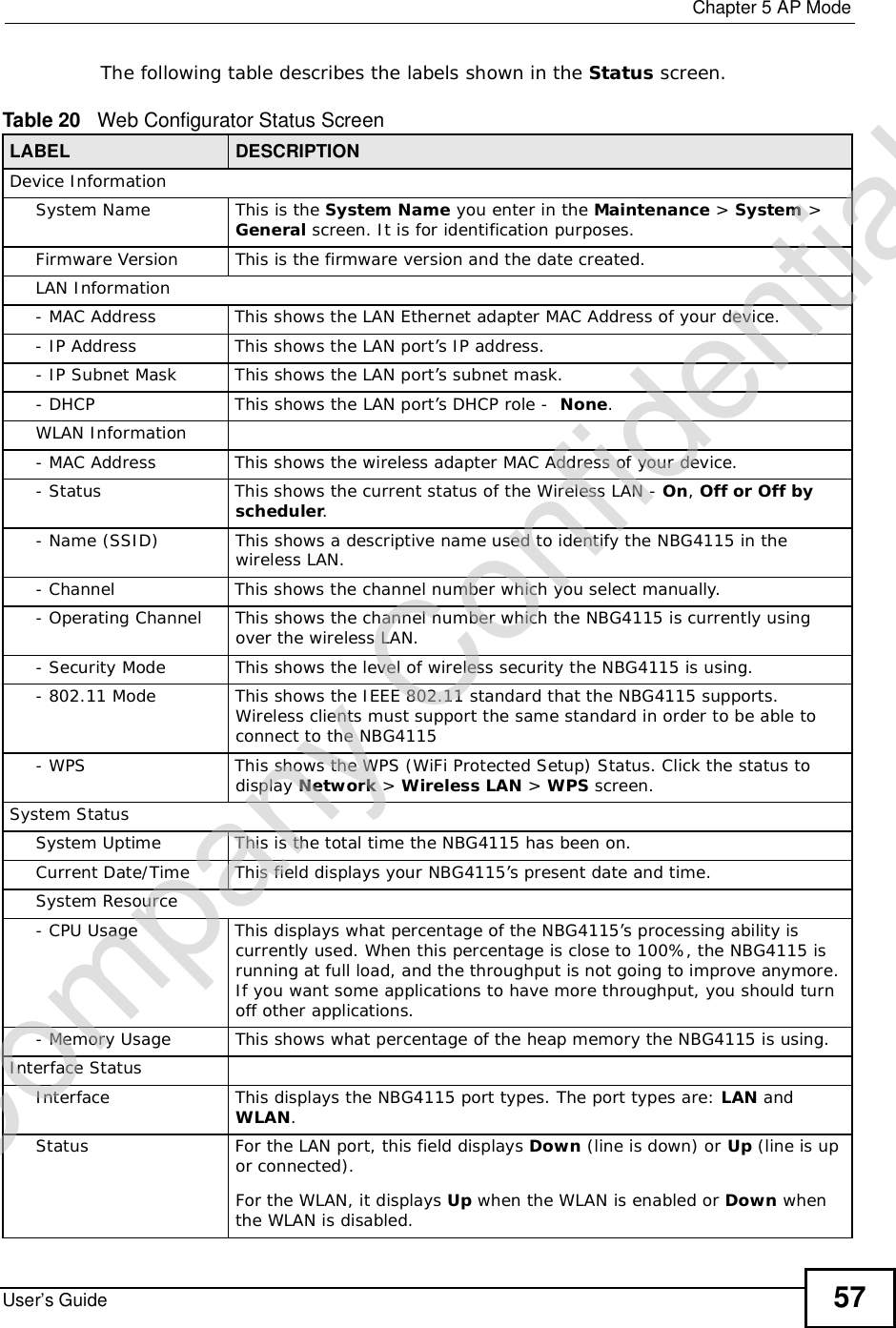  Chapter 5AP ModeUser’s Guide 57The following table describes the labels shown in the Status screen.Table 20   Web Configurator Status ScreenLABEL DESCRIPTIONDevice InformationSystem NameThis is the System Name you enter in the Maintenance &gt; System &gt;General screen. It is for identification purposes.Firmware VersionThis is the firmware version and the date created. LAN Information- MAC AddressThis shows the LAN Ethernet adapter MAC Address of your device.- IP AddressThis shows the LAN port’s IP address.- IP Subnet MaskThis shows the LAN port’s subnet mask.- DHCPThis shows the LAN port’s DHCP role -  None.WLAN Information- MAC AddressThis shows the wireless adapter MAC Address of your device.- StatusThis shows the current status of the Wireless LAN - On,Off or Off by scheduler.- Name (SSID)This shows a descriptive name used to identify the NBG4115 in the wireless LAN. - ChannelThis shows the channel number which you select manually.- Operating ChannelThis shows the channel number which the NBG4115 is currently using over the wireless LAN. - Security ModeThis shows the level of wireless security the NBG4115 is using.- 802.11 ModeThis shows the IEEE 802.11 standard that the NBG4115 supports. Wireless clients must support the same standard in order to be able to connect to the NBG4115- WPSThis shows the WPS (WiFi Protected Setup) Status. Click the status to display Network &gt; Wireless LAN &gt; WPS screen.System StatusSystem UptimeThis is the total time the NBG4115 has been on.Current Date/TimeThis field displays your NBG4115’s present date and time.System Resource- CPU UsageThis displays what percentage of the NBG4115’s processing ability is currently used. When this percentage is close to 100%, the NBG4115 is running at full load, and the throughput is not going to improve anymore. If you want some applications to have more throughput, you should turn off other applications.- Memory UsageThis shows what percentage of the heap memory the NBG4115 is using. Interface StatusInterfaceThis displays the NBG4115 port types. The port types are: LAN and WLAN.StatusFor the LAN port, this field displays Down (line is down) or Up (line is up or connected).For the WLAN, it displays Up when the WLAN is enabled or Down when the WLAN is disabled.Company Confidential