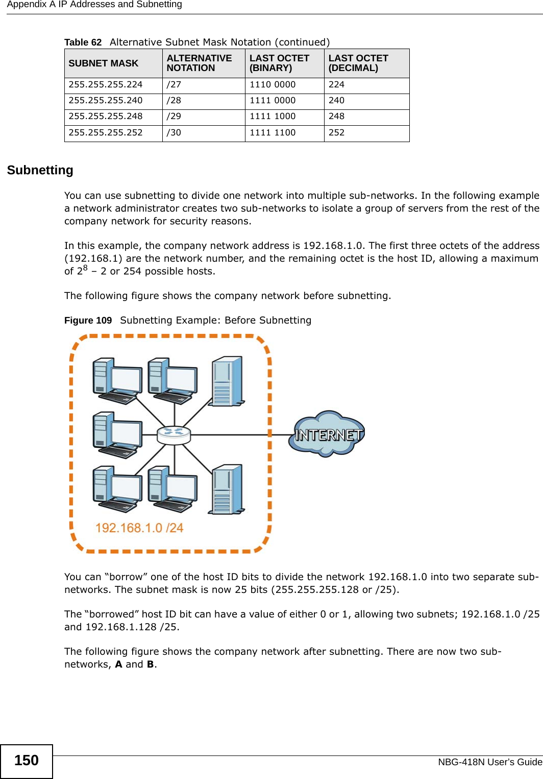 Appendix A IP Addresses and SubnettingNBG-418N User’s Guide150SubnettingYou can use subnetting to divide one network into multiple sub-networks. In the following example a network administrator creates two sub-networks to isolate a group of servers from the rest of the company network for security reasons.In this example, the company network address is 192.168.1.0. The first three octets of the address (192.168.1) are the network number, and the remaining octet is the host ID, allowing a maximum of 28 – 2 or 254 possible hosts.The following figure shows the company network before subnetting.  Figure 109   Subnetting Example: Before SubnettingYou can “borrow” one of the host ID bits to divide the network 192.168.1.0 into two separate sub-networks. The subnet mask is now 25 bits (255.255.255.128 or /25).The “borrowed” host ID bit can have a value of either 0 or 1, allowing two subnets; 192.168.1.0 /25 and 192.168.1.128 /25. The following figure shows the company network after subnetting. There are now two sub-networks, A and B. 255.255.255.224 /27 1110 0000 224255.255.255.240 /28 1111 0000 240255.255.255.248 /29 1111 1000 248255.255.255.252 /30 1111 1100 252Table 62   Alternative Subnet Mask Notation (continued)SUBNET MASK ALTERNATIVE NOTATION LAST OCTET (BINARY) LAST OCTET (DECIMAL)