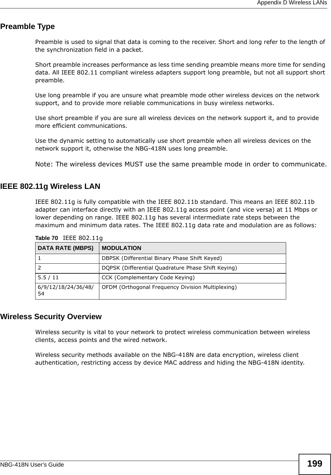  Appendix D Wireless LANsNBG-418N User’s Guide 199Preamble TypePreamble is used to signal that data is coming to the receiver. Short and long refer to the length of the synchronization field in a packet.Short preamble increases performance as less time sending preamble means more time for sending data. All IEEE 802.11 compliant wireless adapters support long preamble, but not all support short preamble. Use long preamble if you are unsure what preamble mode other wireless devices on the network support, and to provide more reliable communications in busy wireless networks. Use short preamble if you are sure all wireless devices on the network support it, and to provide more efficient communications.Use the dynamic setting to automatically use short preamble when all wireless devices on the network support it, otherwise the NBG-418N uses long preamble.Note: The wireless devices MUST use the same preamble mode in order to communicate.IEEE 802.11g Wireless LANIEEE 802.11g is fully compatible with the IEEE 802.11b standard. This means an IEEE 802.11b adapter can interface directly with an IEEE 802.11g access point (and vice versa) at 11 Mbps or lower depending on range. IEEE 802.11g has several intermediate rate steps between the maximum and minimum data rates. The IEEE 802.11g data rate and modulation are as follows:Wireless Security OverviewWireless security is vital to your network to protect wireless communication between wireless clients, access points and the wired network.Wireless security methods available on the NBG-418N are data encryption, wireless client authentication, restricting access by device MAC address and hiding the NBG-418N identity.Table 70   IEEE 802.11gDATA RATE (MBPS) MODULATION1 DBPSK (Differential Binary Phase Shift Keyed)2 DQPSK (Differential Quadrature Phase Shift Keying)5.5 / 11 CCK (Complementary Code Keying) 6/9/12/18/24/36/48/54OFDM (Orthogonal Frequency Division Multiplexing) 