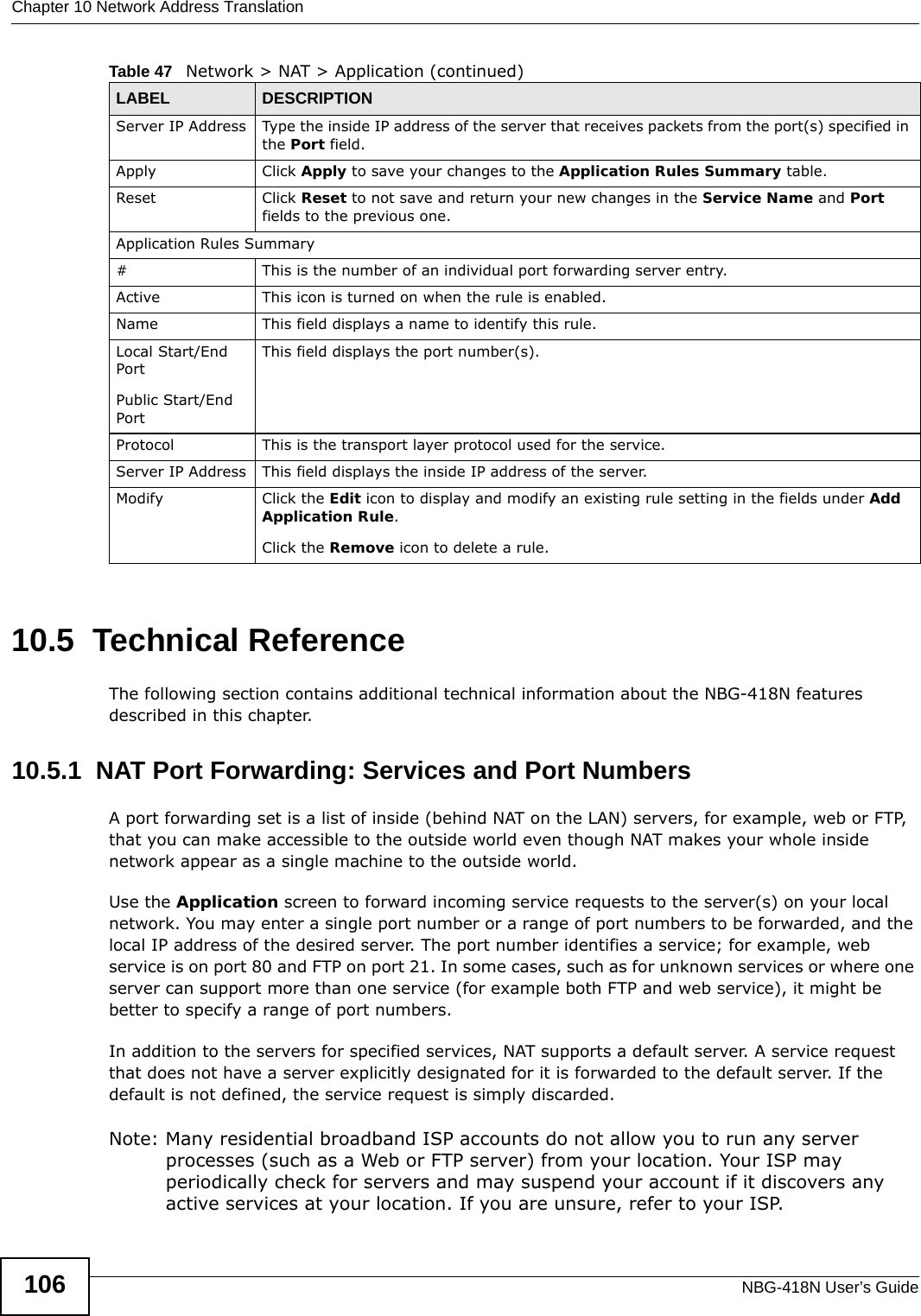 Chapter 10 Network Address TranslationNBG-418N User’s Guide10610.5  Technical ReferenceThe following section contains additional technical information about the NBG-418N features described in this chapter.10.5.1  NAT Port Forwarding: Services and Port NumbersA port forwarding set is a list of inside (behind NAT on the LAN) servers, for example, web or FTP, that you can make accessible to the outside world even though NAT makes your whole inside network appear as a single machine to the outside world. Use the Application screen to forward incoming service requests to the server(s) on your local network. You may enter a single port number or a range of port numbers to be forwarded, and the local IP address of the desired server. The port number identifies a service; for example, web service is on port 80 and FTP on port 21. In some cases, such as for unknown services or where one server can support more than one service (for example both FTP and web service), it might be better to specify a range of port numbers.In addition to the servers for specified services, NAT supports a default server. A service request that does not have a server explicitly designated for it is forwarded to the default server. If the default is not defined, the service request is simply discarded.Note: Many residential broadband ISP accounts do not allow you to run any server processes (such as a Web or FTP server) from your location. Your ISP may periodically check for servers and may suspend your account if it discovers any active services at your location. If you are unsure, refer to your ISP.Server IP Address Type the inside IP address of the server that receives packets from the port(s) specified in the Port field.Apply Click Apply to save your changes to the Application Rules Summary table.Reset Click Reset to not save and return your new changes in the Service Name and Port fields to the previous one.Application Rules Summary#This is the number of an individual port forwarding server entry.Active This icon is turned on when the rule is enabled. Name This field displays a name to identify this rule.Local Start/End PortPublic Start/End PortThis field displays the port number(s). Protocol This is the transport layer protocol used for the service.Server IP Address This field displays the inside IP address of the server.Modify Click the Edit icon to display and modify an existing rule setting in the fields under Add Application Rule. Click the Remove icon to delete a rule.Table 47   Network &gt; NAT &gt; Application (continued)LABEL DESCRIPTION