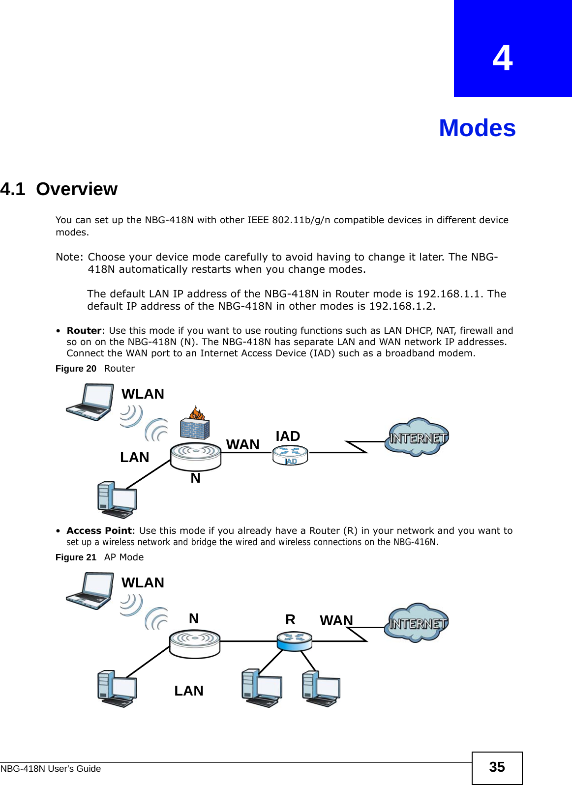 NBG-418N User’s Guide 35CHAPTER   4 Modes4.1  OverviewYou can set up the NBG-418N with other IEEE 802.11b/g/n compatible devices in different device modes.Note: Choose your device mode carefully to avoid having to change it later. The NBG-418N automatically restarts when you change modes.The default LAN IP address of the NBG-418N in Router mode is 192.168.1.1. The default IP address of the NBG-418N in other modes is 192.168.1.2.•Router: Use this mode if you want to use routing functions such as LAN DHCP, NAT, firewall and so on on the NBG-418N (N). The NBG-418N has separate LAN and WAN network IP addresses. Connect the WAN port to an Internet Access Device (IAD) such as a broadband modem.Figure 20   Router•Access Point: Use this mode if you already have a Router (R) in your network and you want to set up a wireless network and bridge the wired and wireless connections on the NBG-416N.Figure 21   AP Mode LEWWLANLAN WANNIADLEWWLANLANWANNR