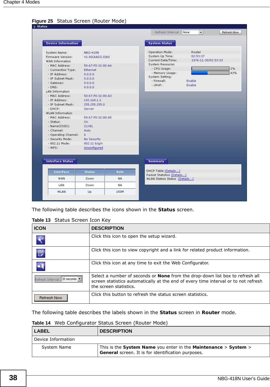 Chapter 4 ModesNBG-418N User’s Guide38Figure 25   Status Screen (Router Mode) The following table describes the icons shown in the Status screen.The following table describes the labels shown in the Status screen in Router mode.Table 13   Status Screen Icon Key ICON DESCRIPTIONClick this icon to open the setup wizard. Click this icon to view copyright and a link for related product information.Click this icon at any time to exit the Web Configurator.Select a number of seconds or None from the drop-down list box to refresh all screen statistics automatically at the end of every time interval or to not refresh the screen statistics.Click this button to refresh the status screen statistics.Table 14   Web Configurator Status Screen (Router Mode)  LABEL DESCRIPTIONDevice InformationSystem Name This is the System Name you enter in the Maintenance &gt; System &gt; General screen. It is for identification purposes.