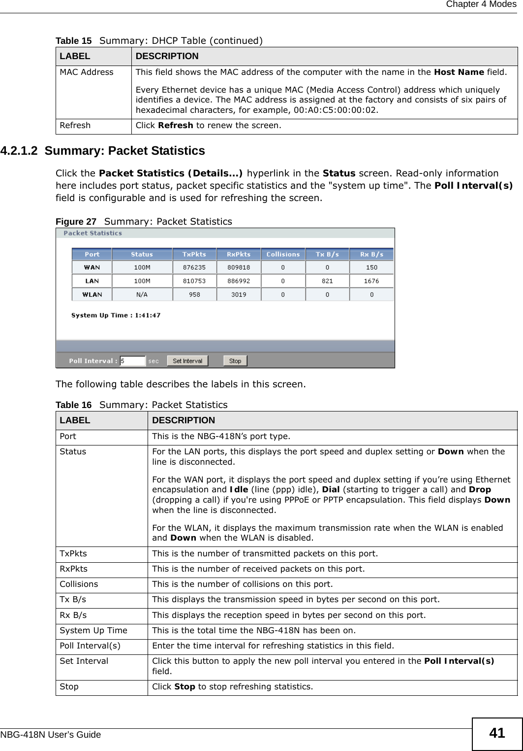  Chapter 4 ModesNBG-418N User’s Guide 414.2.1.2  Summary: Packet Statistics   Click the Packet Statistics (Details...) hyperlink in the Status screen. Read-only information here includes port status, packet specific statistics and the &quot;system up time&quot;. The Poll Interval(s) field is configurable and is used for refreshing the screen.Figure 27   Summary: Packet Statistics The following table describes the labels in this screen.MAC Address This field shows the MAC address of the computer with the name in the Host Name field.Every Ethernet device has a unique MAC (Media Access Control) address which uniquely identifies a device. The MAC address is assigned at the factory and consists of six pairs of hexadecimal characters, for example, 00:A0:C5:00:00:02.Refresh Click Refresh to renew the screen. Table 15   Summary: DHCP Table (continued)LABEL  DESCRIPTIONTable 16   Summary: Packet StatisticsLABEL DESCRIPTIONPort This is the NBG-418N’s port type.Status  For the LAN ports, this displays the port speed and duplex setting or Down when the line is disconnected.For the WAN port, it displays the port speed and duplex setting if you’re using Ethernet encapsulation and Idle (line (ppp) idle), Dial (starting to trigger a call) and Drop (dropping a call) if you&apos;re using PPPoE or PPTP encapsulation. This field displays Down when the line is disconnected.For the WLAN, it displays the maximum transmission rate when the WLAN is enabled and Down when the WLAN is disabled.TxPkts  This is the number of transmitted packets on this port.RxPkts  This is the number of received packets on this port.Collisions  This is the number of collisions on this port.Tx B/s  This displays the transmission speed in bytes per second on this port.Rx B/s This displays the reception speed in bytes per second on this port.System Up Time This is the total time the NBG-418N has been on.Poll Interval(s) Enter the time interval for refreshing statistics in this field.Set Interval Click this button to apply the new poll interval you entered in the Poll Interval(s) field.Stop Click Stop to stop refreshing statistics.