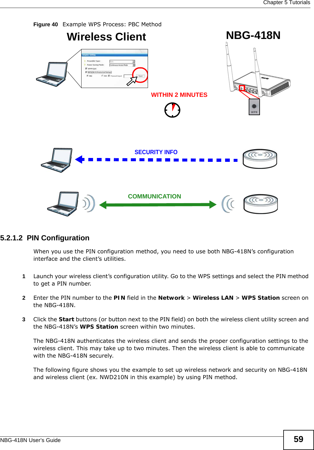  Chapter 5 TutorialsNBG-418N User’s Guide 59Figure 40   Example WPS Process: PBC Method5.2.1.2  PIN ConfigurationWhen you use the PIN configuration method, you need to use both NBG-418N’s configuration interface and the client’s utilities.1Launch your wireless client’s configuration utility. Go to the WPS settings and select the PIN method to get a PIN number.2Enter the PIN number to the PIN field in the Network &gt; Wireless LAN &gt; WPS Station screen on the NBG-418N.3Click the Start buttons (or button next to the PIN field) on both the wireless client utility screen and the NBG-418N’s WPS Station screen within two minutes.The NBG-418N authenticates the wireless client and sends the proper configuration settings to the wireless client. This may take up to two minutes. Then the wireless client is able to communicate with the NBG-418N securely. The following figure shows you the example to set up wireless network and security on NBG-418N and wireless client (ex. NWD210N in this example) by using PIN method. Wireless Client    NBG-418NSECURITY INFOCOMMUNICATIONWITHIN 2 MINUTES