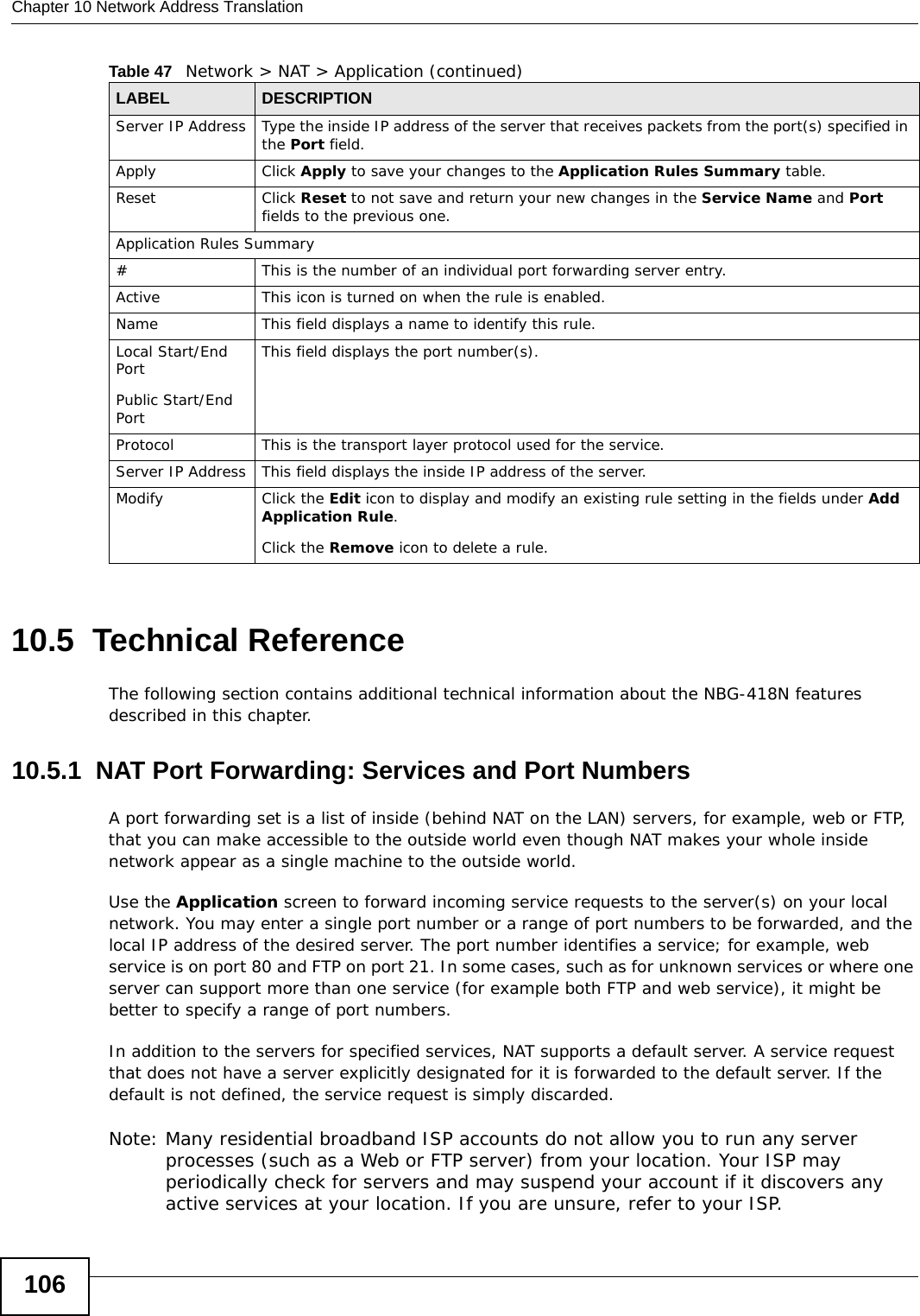 Chapter 10 Network Address Translation10610.5  Technical ReferenceThe following section contains additional technical information about the NBG-418N features described in this chapter.10.5.1  NAT Port Forwarding: Services and Port NumbersA port forwarding set is a list of inside (behind NAT on the LAN) servers, for example, web or FTP, that you can make accessible to the outside world even though NAT makes your whole inside network appear as a single machine to the outside world. Use the Application screen to forward incoming service requests to the server(s) on your local network. You may enter a single port number or a range of port numbers to be forwarded, and the local IP address of the desired server. The port number identifies a service; for example, web service is on port 80 and FTP on port 21. In some cases, such as for unknown services or where one server can support more than one service (for example both FTP and web service), it might be better to specify a range of port numbers.In addition to the servers for specified services, NAT supports a default server. A service request that does not have a server explicitly designated for it is forwarded to the default server. If the default is not defined, the service request is simply discarded.Note: Many residential broadband ISP accounts do not allow you to run any server processes (such as a Web or FTP server) from your location. Your ISP may periodically check for servers and may suspend your account if it discovers any active services at your location. If you are unsure, refer to your ISP.Server IP Address Type the inside IP address of the server that receives packets from the port(s) specified in the Port field.Apply Click Apply to save your changes to the Application Rules Summary table.Reset Click Reset to not save and return your new changes in the Service Name and Port fields to the previous one.Application Rules Summary#This is the number of an individual port forwarding server entry.Active This icon is turned on when the rule is enabled. Name This field displays a name to identify this rule.Local Start/End PortPublic Start/End PortThis field displays the port number(s). Protocol This is the transport layer protocol used for the service.Server IP Address This field displays the inside IP address of the server.Modify Click the Edit icon to display and modify an existing rule setting in the fields under Add Application Rule. Click the Remove icon to delete a rule.Table 47   Network &gt; NAT &gt; Application (continued)LABEL DESCRIPTION