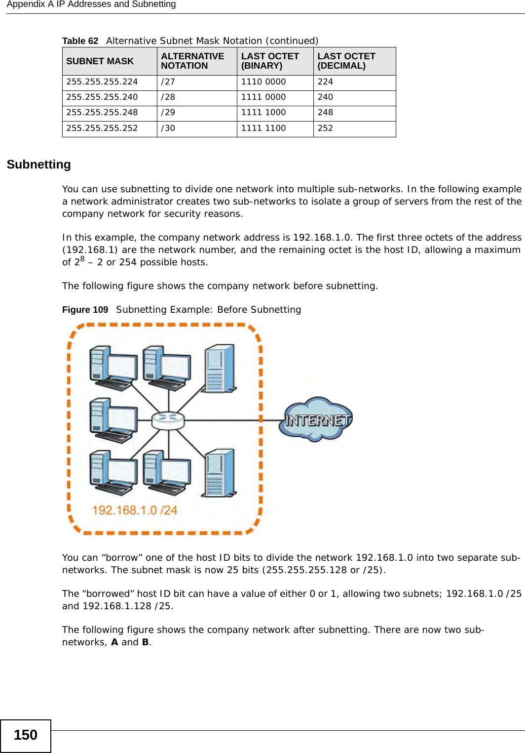 Appendix A IP Addresses and Subnetting150SubnettingYou can use subnetting to divide one network into multiple sub-networks. In the following example a network administrator creates two sub-networks to isolate a group of servers from the rest of the company network for security reasons.In this example, the company network address is 192.168.1.0. The first three octets of the address (192.168.1) are the network number, and the remaining octet is the host ID, allowing a maximum of 28 – 2 or 254 possible hosts.The following figure shows the company network before subnetting.  Figure 109   Subnetting Example: Before SubnettingYou can “borrow” one of the host ID bits to divide the network 192.168.1.0 into two separate sub-networks. The subnet mask is now 25 bits (255.255.255.128 or /25).The “borrowed” host ID bit can have a value of either 0 or 1, allowing two subnets; 192.168.1.0 /25 and 192.168.1.128 /25. The following figure shows the company network after subnetting. There are now two sub-networks, A and B. 255.255.255.224 /271110 0000 224255.255.255.240 /281111 0000 240255.255.255.248 /291111 1000 248255.255.255.252 /301111 1100 252Table 62   Alternative Subnet Mask Notation (continued)SUBNET MASK ALTERNATIVE NOTATION LAST OCTET (BINARY) LAST OCTET (DECIMAL)
