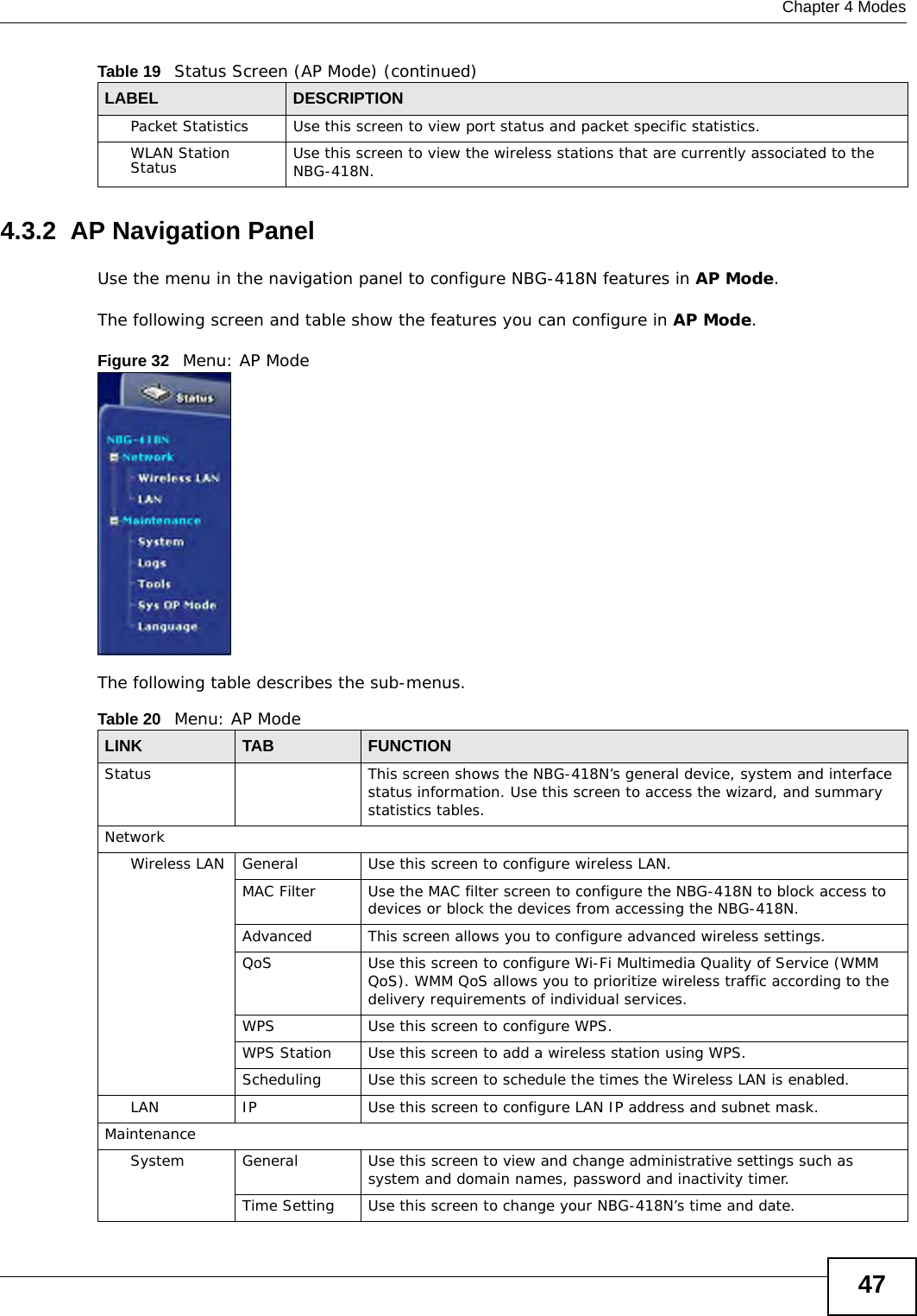  Chapter 4 Modes474.3.2  AP Navigation PanelUse the menu in the navigation panel to configure NBG-418N features in AP Mode.The following screen and table show the features you can configure in AP Mode.Figure 32   Menu: AP ModeThe following table describes the sub-menus.Packet Statistics Use this screen to view port status and packet specific statistics.WLAN Station Status Use this screen to view the wireless stations that are currently associated to the NBG-418N.Table 19   Status Screen (AP Mode) (continued)LABEL DESCRIPTIONTable 20   Menu: AP ModeLINK TABFUNCTIONStatus This screen shows the NBG-418N’s general device, system and interface status information. Use this screen to access the wizard, and summary statistics tables.NetworkWireless LAN General Use this screen to configure wireless LAN.MAC Filter Use the MAC filter screen to configure the NBG-418N to block access to devices or block the devices from accessing the NBG-418N.Advanced This screen allows you to configure advanced wireless settings.QoS Use this screen to configure Wi-Fi Multimedia Quality of Service (WMM QoS). WMM QoS allows you to prioritize wireless traffic according to the delivery requirements of individual services.WPS Use this screen to configure WPS.WPS Station Use this screen to add a wireless station using WPS.Scheduling Use this screen to schedule the times the Wireless LAN is enabled.LAN IP Use this screen to configure LAN IP address and subnet mask.MaintenanceSystem General Use this screen to view and change administrative settings such as system and domain names, password and inactivity timer.Time Setting Use this screen to change your NBG-418N’s time and date.