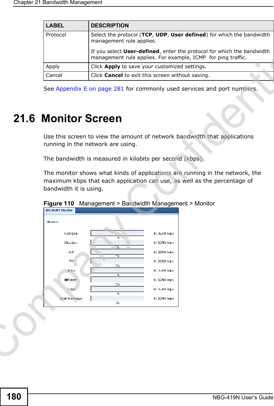 Chapter 21Bandwidth ManagementNBG-419N User s Guide180See Appendix E on page 281 for commonly used services and port numbers.21.6  Monitor ScreenUse this screen to view the amount of network bandwidth that applications running in the network are using.The bandwidth is measured in kilobits per second (kbps). The monitor shows what kinds of applications are running in the network, the maximum kbps that each application can use, as well as the percentage of bandwidth it is using. Figure 110   Management &gt; Bandwidth Management &gt; MonitorProtocol Select the protocol (TCP, UDP, User defined) for which the bandwidth management rule applies. If you select User-defined, enter the protocol for which the bandwidth management rule applies. For example, ICMP  for ping traffic.Apply Click Apply to save your customized settings.Cancel Click Cancel to exit this screen without saving.LABEL DESCRIPTIONCompany Confidential