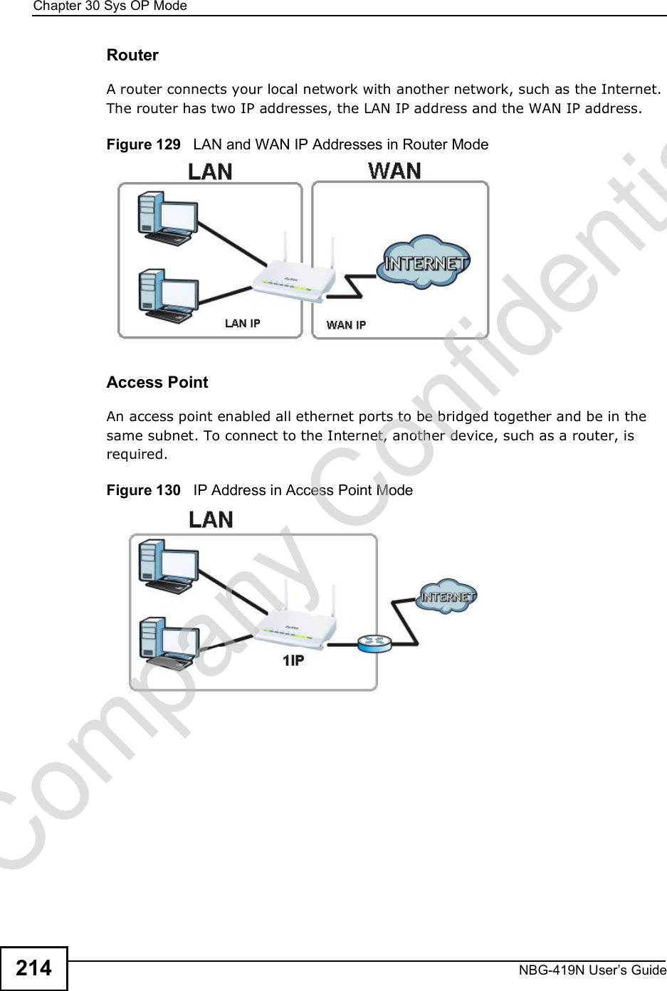 Chapter 30Sys OP ModeNBG-419N User s Guide214RouterA router connects your local network with another network, such as the Internet. The router has two IP addresses, the LAN IP address and the WAN IP address.Figure 129   LAN and WAN IP Addresses in Router ModeAccess PointAn access point enabled all ethernet ports to be bridged together and be in the same subnet. To connect to the Internet, another device, such as a router, is required.Figure 130   IP Address in Access Point ModeCompany Confidential