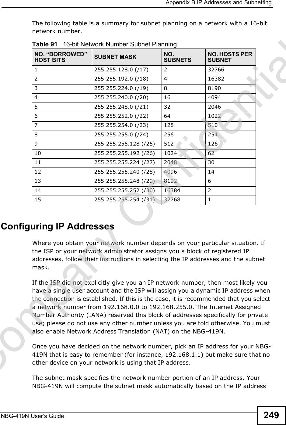  Appendix BIP Addresses and SubnettingNBG-419N User s Guide 249The following table is a summary for subnet planning on a network with a 16-bit network number. Configuring IP AddressesWhere you obtain your network number depends on your particular situation. If the ISP or your network administrator assigns you a block of registered IP addresses, follow their instructions in selecting the IP addresses and the subnet mask.If the ISP did not explicitly give you an IP network number, then most likely you have a single user account and the ISP will assign you a dynamic IP address when the connection is established. If this is the case, it is recommended that you select a network number from 192.168.0.0 to 192.168.255.0. The Internet Assigned Number Authority (IANA) reserved this block of addresses specifically for private use; please do not use any other number unless you are told otherwise. You must also enable Network Address Translation (NAT) on the NBG-419N. Once you have decided on the network number, pick an IP address for your NBG-419N that is easy to remember (for instance, 192.168.1.1) but make sure that no other device on your network is using that IP address.The subnet mask specifies the network number portion of an IP address. Your NBG-419N will compute the subnet mask automatically based on the IP address Table 91   16-bit Network Number Subnet PlanningNO. !BORROWED&quot; HOST BITS SUBNET MASK NO. SUBNETSNO. HOSTS PER SUBNET1255.255.128.0 (/17) 2 327662 255.255.192.0 (/18) 4 163823 255.255.224.0 (/19) 8 81904255.255.240.0 (/20) 16 40945255.255.248.0 (/21) 32 20466255.255.252.0 (/22) 64 10227255.255.254.0 (/23) 128 5108 255.255.255.0 (/24) 256 2549 255.255.255.128 (/25) 512 12610 255.255.255.192 (/26) 1024 6211 255.255.255.224 (/27) 2048 3012 255.255.255.240 (/28) 4096 1413 255.255.255.248 (/29) 8192 614 255.255.255.252 (/30) 16384 215 255.255.255.254 (/31) 32768 1Company Confidential
