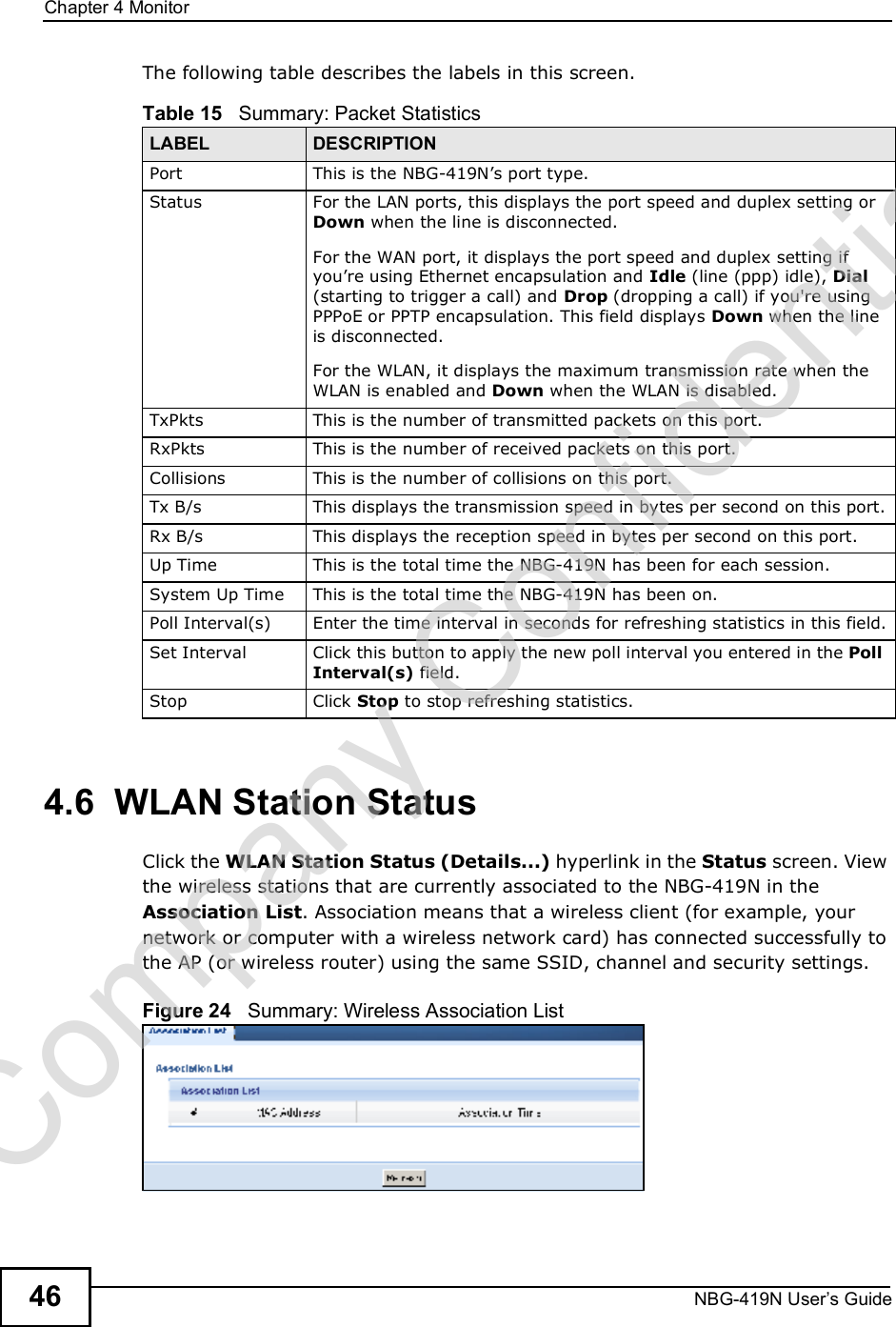 Chapter 4MonitorNBG-419N User s Guide46The following table describes the labels in this screen.4.6  WLAN Station Status     Click the WLAN Station Status (Details...) hyperlink in the Status screen. View the wireless stations that are currently associated to the NBG-419N in the Association List. Association means that a wireless client (for example, your network or computer with a wireless network card) has connected successfully to the AP (or wireless router) using the same SSID, channel and security settings.Figure 24   Summary: Wireless Association ListTable 15   Summary: Packet StatisticsLABEL DESCRIPTIONPort This is the NBG-419N!s port type.Status  For the LAN ports, this displays the port speed and duplex setting or Down when the line is disconnected.For the WAN port, it displays the port speed and duplex setting if you!re using Ethernet encapsulation and Idle (line (ppp) idle), Dial (starting to trigger a call) and Drop (dropping a call) if you&apos;re using PPPoE or PPTP encapsulation. This field displays Down when the line is disconnected.For the WLAN, it displays the maximum transmission rate when the WLAN is enabled and Down when the WLAN is disabled.TxPkts  This is the number of transmitted packets on this port.RxPkts  This is the number of received packets on this port.Collisions  This is the number of collisions on this port.Tx B/s  This displays the transmission speed in bytes per second on this port.Rx B/s This displays the reception speed in bytes per second on this port.Up Time This is the total time the NBG-419N has been for each session.System Up Time This is the total time the NBG-419N has been on.Poll Interval(s) Enter the time interval in seconds for refreshing statistics in this field.Set Interval Click this button to apply the new poll interval you entered in the Poll Interval(s) field.Stop Click Stop to stop refreshing statistics.Company Confidential