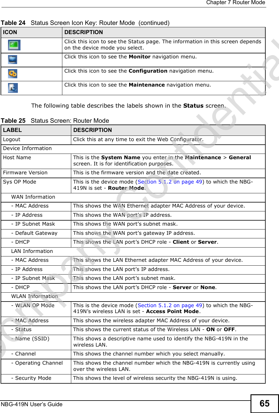  Chapter 7Router ModeNBG-419N User s Guide 65The following table describes the labels shown in the Status screen.Click this icon to see the Status page. The information in this screen depends on the device mode you select. Click this icon to see the Monitor navigation menu. Click this icon to see the Configuration navigation menu. Click this icon to see the Maintenance navigation menu. Table 24   Status Screen Icon Key: Router Mode  (continued)ICON DESCRIPTIONTable 25   Status Screen: Router Mode LABEL DESCRIPTIONLogoutClick this at any time to exit the Web Configurator.Device InformationHost NameThis is the System Name you enter in the Maintenance &gt; General screen. It is for identification purposes.Firmware VersionThis is the firmware version and the date created. Sys OP ModeThis is the device mode (Section 5.1.2 on page 49) to which the NBG-419N is set - Router Mode.WAN Information- MAC AddressThis shows the WAN Ethernet adapter MAC Address of your device.- IP AddressThis shows the WAN port!s IP address.- IP Subnet MaskThis shows the WAN port!s subnet mask.- Default GatewayThis shows the WAN port!s gateway IP address.- DHCPThis shows the LAN port!s DHCP role - Client or Server.LAN Information- MAC AddressThis shows the LAN Ethernet adapter MAC Address of your device.- IP AddressThis shows the LAN port!s IP address.- IP Subnet MaskThis shows the LAN port!s subnet mask.- DHCPThis shows the LAN port!s DHCP role - Server or None.WLAN Information- WLAN OP ModeThis is the device mode (Section 5.1.2 on page 49) to which the NBG-419N!s wireless LAN is set - Access Point Mode.- MAC AddressThis shows the wireless adapter MAC Address of your device.- StatusThis shows the current status of the Wireless LAN - ON or OFF.- Name (SSID)This shows a descriptive name used to identify the NBG-419N in the wireless LAN. - ChannelThis shows the channel number which you select manually.- Operating ChannelThis shows the channel number which the NBG-419N is currently using over the wireless LAN. - Security ModeThis shows the level of wireless security the NBG-419N is using.Company Confidential