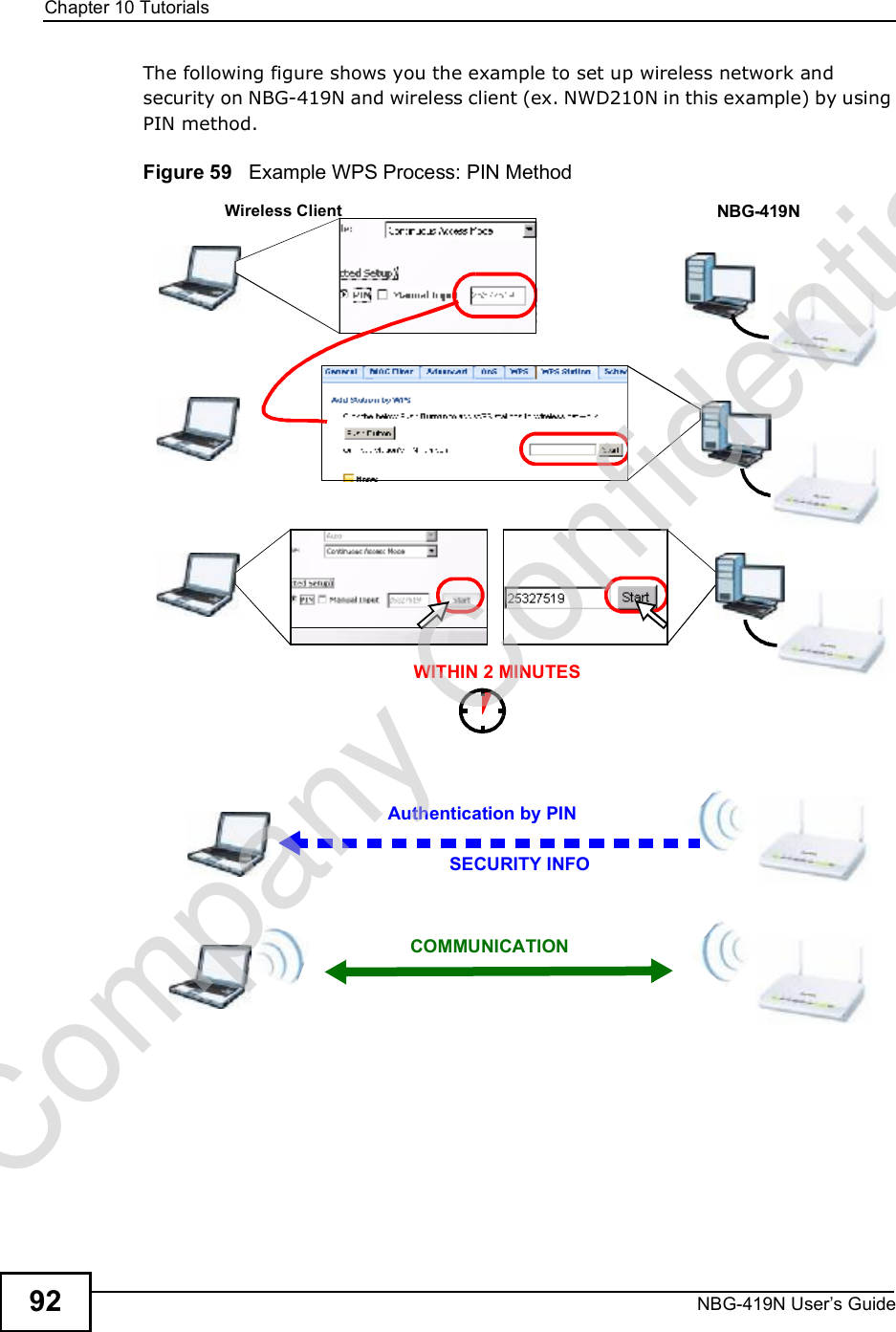 Chapter 10TutorialsNBG-419N User s Guide92The following figure shows you the example to set up wireless network and security on NBG-419N and wireless client (ex. NWD210N in this example) by using PIN method. Figure 59   Example WPS Process: PIN MethodAuthentication by PINSECURITY INFOWITHIN 2 MINUTESWireless Client NBG-419NCOMMUNICATIONCompany Confidential
