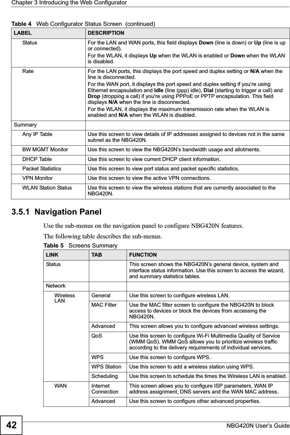 Chapter 3 Introducing the Web ConfiguratorNBG420N User’s Guide423.5.1  Navigation PanelUse the sub-menus on the navigation panel to configure NBG420N features. The following table describes the sub-menus.Status For the LAN and WAN ports, this field displays Down (line is down) or Up (line is up or connected).For the WLAN, it displays Up when the WLAN is enabled or Down when the WLAN is disabled.Rate For the LAN ports, this displays the port speed and duplex setting or N/A when the line is disconnected.For the WAN port, it displays the port speed and duplex setting if you’re using Ethernet encapsulation and Idle (line (ppp) idle), Dial (starting to trigger a call) and Drop (dropping a call) if you&apos;re using PPPoE or PPTP encapsulation. This field displays N/A when the line is disconnected.For the WLAN, it displays the maximum transmission rate when the WLAN is enabled and N/A when the WLAN is disabled.SummaryAny IP Table Use this screen to view details of IP addresses assigned to devices not in the same subnet as the NBG420N.BW MGMT Monitor Use this screen to view the NBG420N’s bandwidth usage and allotments.DHCP Table Use this screen to view current DHCP client information.Packet Statistics Use this screen to view port status and packet specific statistics.VPN Monitor Use this screen to view the active VPN connections.WLAN Station Status Use this screen to view the wireless stations that are currently associated to the NBG420N.Table 4   Web Configurator Status Screen  (continued) LABEL DESCRIPTIONTable 5   Screens SummaryLINK TAB FUNCTIONStatus This screen shows the NBG420N’s general device, system and interface status information. Use this screen to access the wizard, and summary statistics tables.NetworkWirelessLANGeneral Use this screen to configure wireless LAN.MAC Filter Use the MAC filter screen to configure the NBG420N to block access to devices or block the devices from accessing the NBG420N.Advanced This screen allows you to configure advanced wireless settings.QoS Use this screen to configure Wi-Fi Multimedia Quality of Service (WMM QoS). WMM QoS allows you to prioritize wireless traffic according to the delivery requirements of individual services.WPS Use this screen to configure WPS.WPS Station Use this screen to add a wireless station using WPS.Scheduling Use this screen to schedule the times the Wireless LAN is enabled.WAN Internet ConnectionThis screen allows you to configure ISP parameters, WAN IP address assignment, DNS servers and the WAN MAC address. Advanced Use this screen to configure other advanced properties.