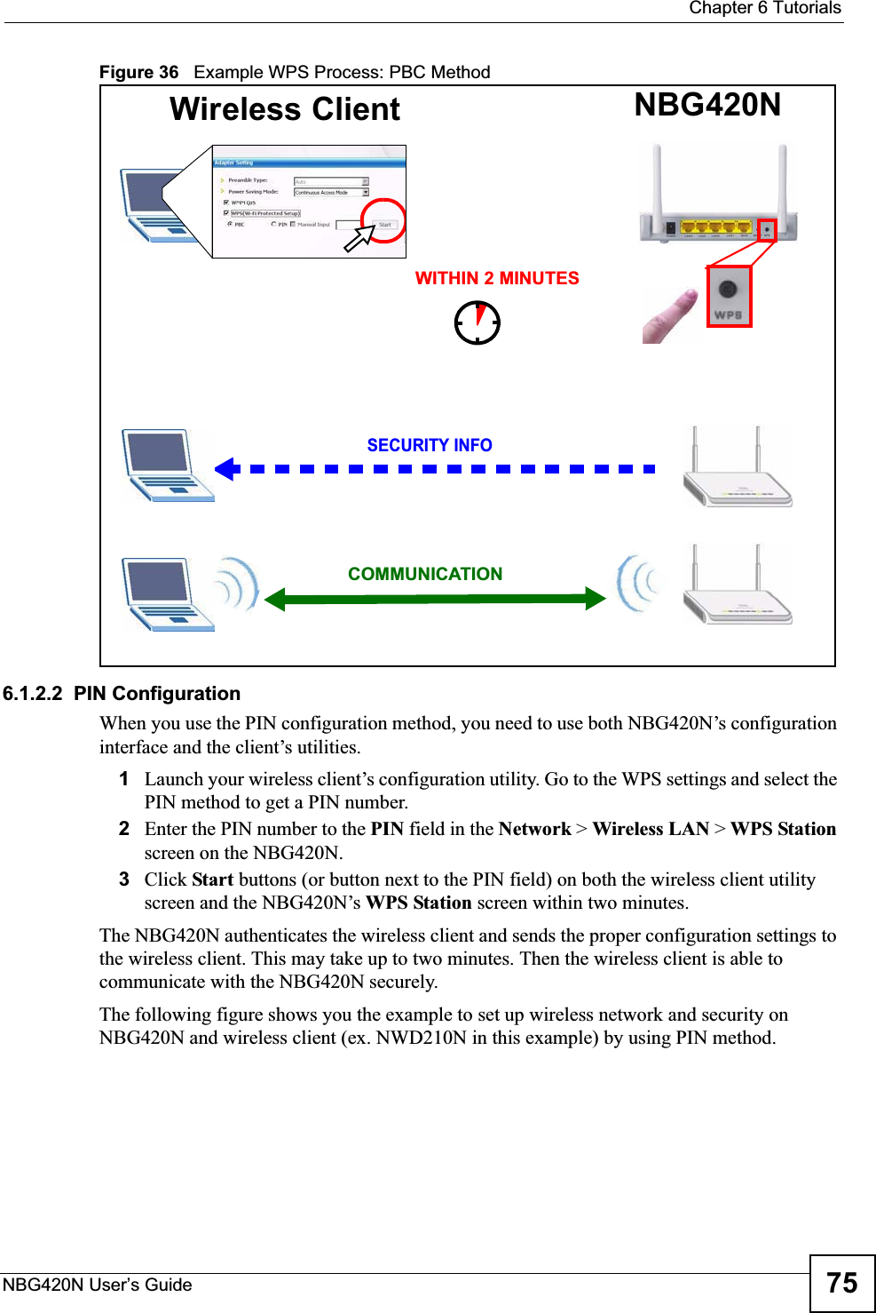 Chapter 6 TutorialsNBG420N User’s Guide 75Figure 36   Example WPS Process: PBC Method6.1.2.2  PIN ConfigurationWhen you use the PIN configuration method, you need to use both NBG420N’s configuration interface and the client’s utilities.1Launch your wireless client’s configuration utility. Go to the WPS settings and select the PIN method to get a PIN number.2Enter the PIN number to the PIN field in the Network &gt; Wireless LAN &gt;WPS Stationscreen on the NBG420N.3Click Start buttons (or button next to the PIN field) on both the wireless client utility screen and the NBG420N’s WPS Station screen within two minutes.The NBG420N authenticates the wireless client and sends the proper configuration settings to the wireless client. This may take up to two minutes. Then the wireless client is able to communicate with the NBG420N securely. The following figure shows you the example to set up wireless network and security on NBG420N and wireless client (ex. NWD210N in this example) by using PIN method. Wireless Client    NBG420NSECURITY INFOCOMMUNICATIONWITHIN 2 MINUTES
