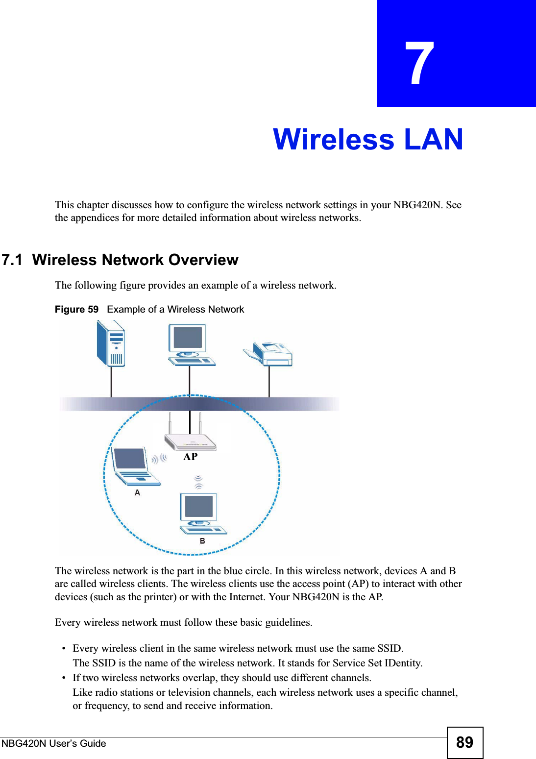 NBG420N User’s Guide 89CHAPTER  7 Wireless LANThis chapter discusses how to configure the wireless network settings in your NBG420N. See the appendices for more detailed information about wireless networks.7.1  Wireless Network OverviewThe following figure provides an example of a wireless network.Figure 59   Example of a Wireless NetworkThe wireless network is the part in the blue circle. In this wireless network, devices A and B are called wireless clients. The wireless clients use the access point (AP) to interact with other devices (such as the printer) or with the Internet. Your NBG420N is the AP.Every wireless network must follow these basic guidelines.• Every wireless client in the same wireless network must use the same SSID.The SSID is the name of the wireless network. It stands for Service Set IDentity.• If two wireless networks overlap, they should use different channels.Like radio stations or television channels, each wireless network uses a specific channel, or frequency, to send and receive information.AP