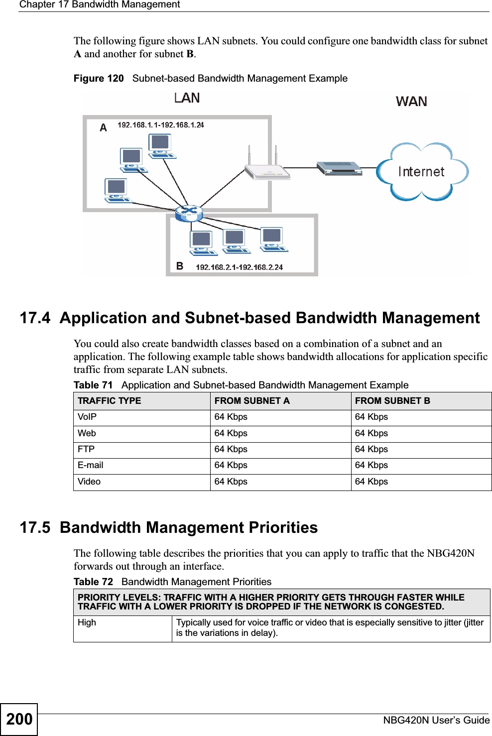 Chapter 17 Bandwidth ManagementNBG420N User’s Guide200The following figure shows LAN subnets. You could configure one bandwidth class for subnet A and another for subnet B.Figure 120   Subnet-based Bandwidth Management Example17.4  Application and Subnet-based Bandwidth ManagementYou could also create bandwidth classes based on a combination of a subnet and an application. The following example table shows bandwidth allocations for application specific traffic from separate LAN subnets.17.5  Bandwidth Management Priorities The following table describes the priorities that you can apply to traffic that the NBG420N forwards out through an interface.Table 71   Application and Subnet-based Bandwidth Management Example TRAFFIC TYPE FROM SUBNET A FROM SUBNET BVoIP 64 Kbps 64 KbpsWeb 64 Kbps 64 KbpsFTP 64 Kbps 64 KbpsE-mail 64 Kbps 64 KbpsVideo 64 Kbps 64 KbpsTable 72   Bandwidth Management PrioritiesPRIORITY LEVELS: TRAFFIC WITH A HIGHER PRIORITY GETS THROUGH FASTER WHILE TRAFFIC WITH A LOWER PRIORITY IS DROPPED IF THE NETWORK IS CONGESTED.High Typically used for voice traffic or video that is especially sensitive to jitter (jitter is the variations in delay).