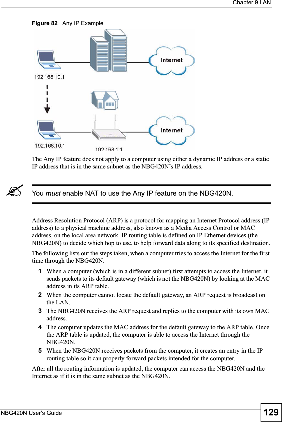  Chapter 9 LANNBG420N User’s Guide 129Figure 82   Any IP ExampleThe Any IP feature does not apply to a computer using either a dynamic IP address or a static IP address that is in the same subnet as the NBG420N’s IP address.&quot;You must enable NAT to use the Any IP feature on the NBG420N. Address Resolution Protocol (ARP) is a protocol for mapping an Internet Protocol address (IP address) to a physical machine address, also known as a Media Access Control or MAC address, on the local area network. IP routing table is defined on IP Ethernet devices (the NBG420N) to decide which hop to use, to help forward data along to its specified destination.The following lists out the steps taken, when a computer tries to access the Internet for the first time through the NBG420N.1When a computer (which is in a different subnet) first attempts to access the Internet, it sends packets to its default gateway (which is not the NBG420N) by looking at the MAC address in its ARP table. 2When the computer cannot locate the default gateway, an ARP request is broadcast on the LAN. 3The NBG420N receives the ARP request and replies to the computer with its own MAC address. 4The computer updates the MAC address for the default gateway to the ARP table. Once the ARP table is updated, the computer is able to access the Internet through the NBG420N.5When the NBG420N receives packets from the computer, it creates an entry in the IP routing table so it can properly forward packets intended for the computer. After all the routing information is updated, the computer can access the NBG420N and the Internet as if it is in the same subnet as the NBG420N. 