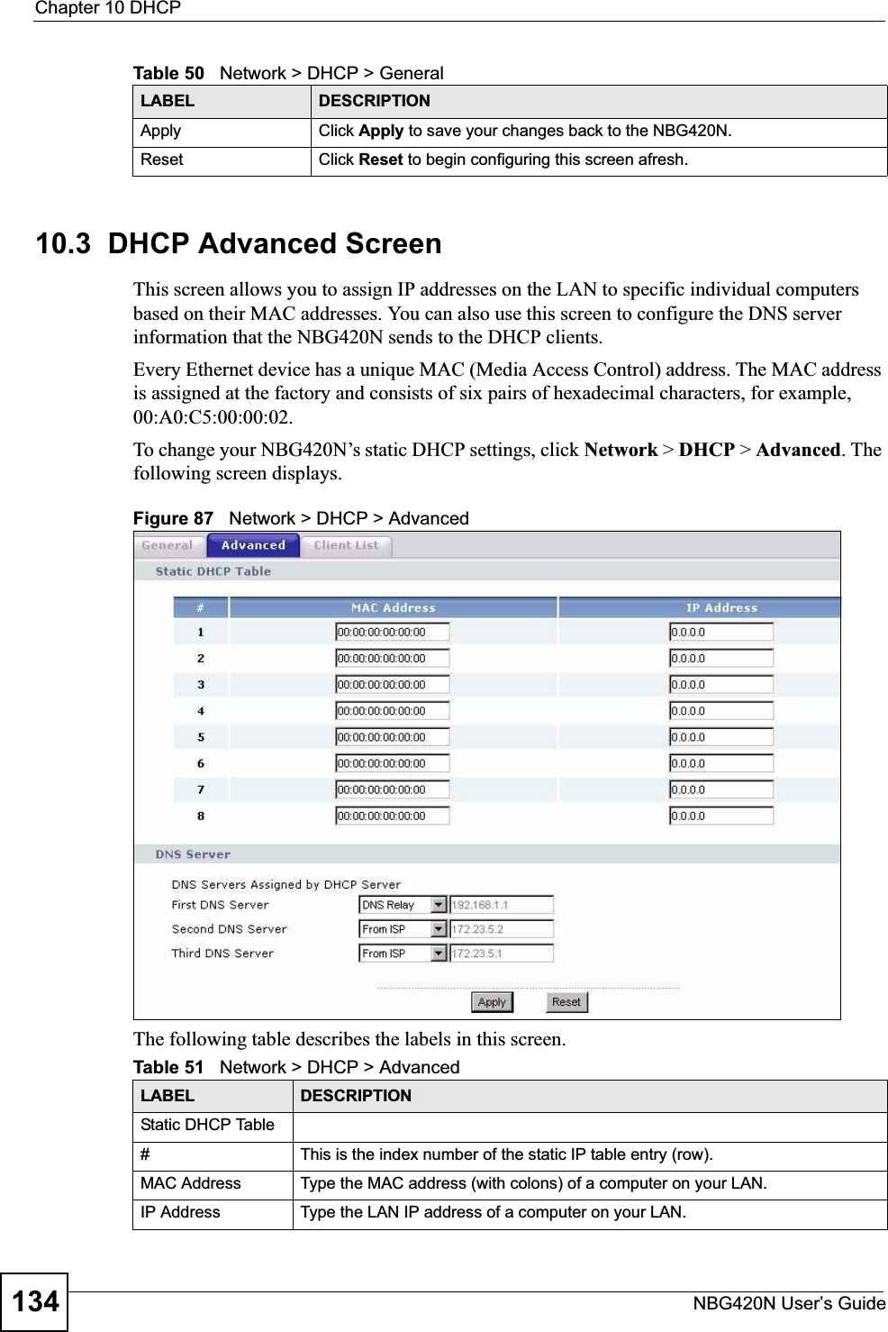 Chapter 10 DHCPNBG420N User’s Guide13410.3  DHCP Advanced ScreenThis screen allows you to assign IP addresses on the LAN to specific individual computers based on their MAC addresses. You can also use this screen to configure the DNS server information that the NBG420N sends to the DHCP clients.Every Ethernet device has a unique MAC (Media Access Control) address. The MAC address is assigned at the factory and consists of six pairs of hexadecimal characters, for example, 00:A0:C5:00:00:02.To change your NBG420N’s static DHCP settings, click Network &gt; DHCP &gt; Advanced. The following screen displays.Figure 87   Network &gt; DHCP &gt; Advanced The following table describes the labels in this screen.Apply Click Apply to save your changes back to the NBG420N.Reset Click Reset to begin configuring this screen afresh.Table 50   Network &gt; DHCP &gt; General LABEL DESCRIPTIONTable 51   Network &gt; DHCP &gt; AdvancedLABEL DESCRIPTIONStatic DHCP Table# This is the index number of the static IP table entry (row).MAC Address Type the MAC address (with colons) of a computer on your LAN.IP Address Type the LAN IP address of a computer on your LAN.