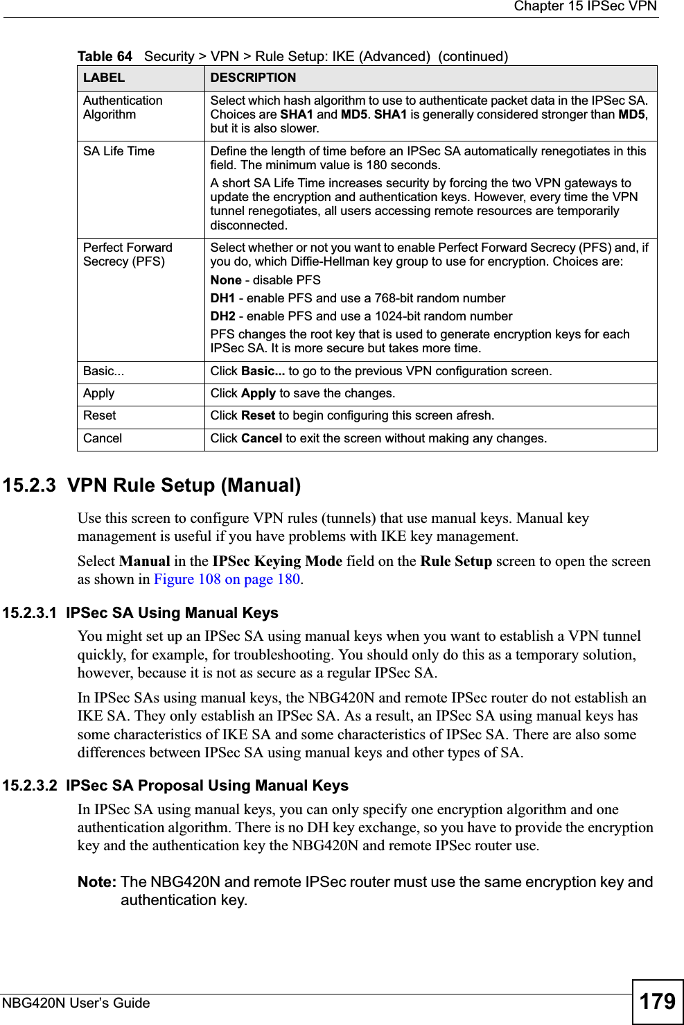  Chapter 15 IPSec VPNNBG420N User’s Guide 17915.2.3  VPN Rule Setup (Manual)Use this screen to configure VPN rules (tunnels) that use manual keys. Manual key management is useful if you have problems with IKE key management.Select Manual in the IPSec Keying Mode field on the Rule Setup screen to open the screen as shown in Figure 108 on page 180.15.2.3.1  IPSec SA Using Manual Keys    You might set up an IPSec SA using manual keys when you want to establish a VPN tunnel quickly, for example, for troubleshooting. You should only do this as a temporary solution, however, because it is not as secure as a regular IPSec SA.In IPSec SAs using manual keys, the NBG420N and remote IPSec router do not establish an IKE SA. They only establish an IPSec SA. As a result, an IPSec SA using manual keys has some characteristics of IKE SA and some characteristics of IPSec SA. There are also some differences between IPSec SA using manual keys and other types of SA.15.2.3.2  IPSec SA Proposal Using Manual KeysIn IPSec SA using manual keys, you can only specify one encryption algorithm and one authentication algorithm. There is no DH key exchange, so you have to provide the encryption key and the authentication key the NBG420N and remote IPSec router use.Note: The NBG420N and remote IPSec router must use the same encryption key and authentication key.Authentication AlgorithmSelect which hash algorithm to use to authenticate packet data in the IPSec SA. Choices are SHA1 and MD5.SHA1 is generally considered stronger than MD5,but it is also slower.SA Life Time  Define the length of time before an IPSec SA automatically renegotiates in this field. The minimum value is 180 seconds.A short SA Life Time increases security by forcing the two VPN gateways to update the encryption and authentication keys. However, every time the VPN tunnel renegotiates, all users accessing remote resources are temporarily disconnected.Perfect Forward Secrecy (PFS)Select whether or not you want to enable Perfect Forward Secrecy (PFS) and, if you do, which Diffie-Hellman key group to use for encryption. Choices are:None - disable PFSDH1 - enable PFS and use a 768-bit random numberDH2 - enable PFS and use a 1024-bit random numberPFS changes the root key that is used to generate encryption keys for each IPSec SA. It is more secure but takes more time.Basic... Click Basic... to go to the previous VPN configuration screen. Apply Click Apply to save the changes. Reset Click Reset to begin configuring this screen afresh.Cancel Click Cancel to exit the screen without making any changes.Table 64   Security &gt; VPN &gt; Rule Setup: IKE (Advanced)  (continued)LABEL DESCRIPTION
