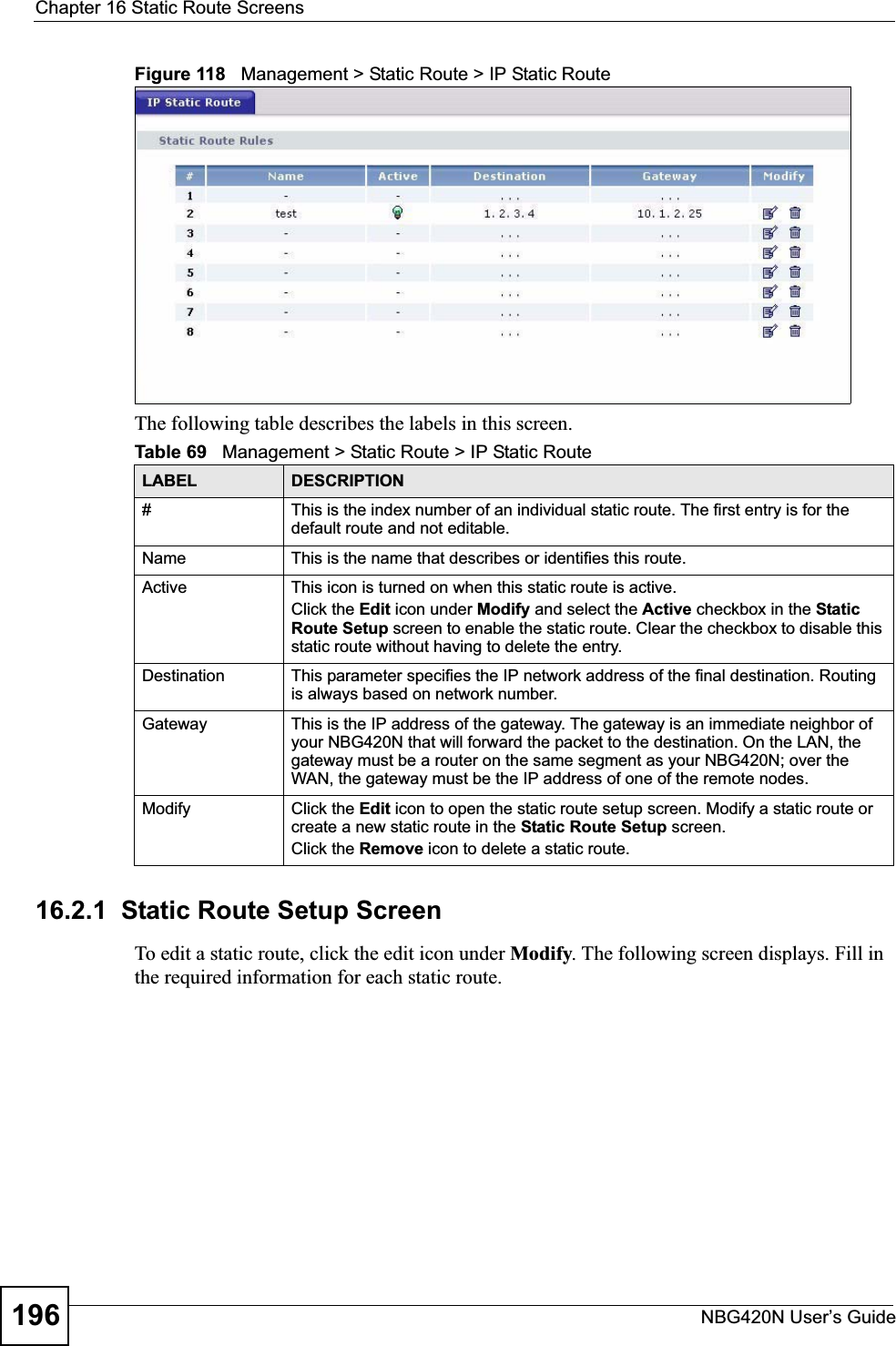 Chapter 16 Static Route ScreensNBG420N User’s Guide196Figure 118   Management &gt; Static Route &gt; IP Static RouteThe following table describes the labels in this screen.16.2.1  Static Route Setup ScreenTo edit a static route, click the edit icon under Modify. The following screen displays. Fill in the required information for each static route.Table 69   Management &gt; Static Route &gt; IP Static RouteLABEL DESCRIPTION#This is the index number of an individual static route. The first entry is for the default route and not editable.Name This is the name that describes or identifies this route. Active This icon is turned on when this static route is active.Click the Edit icon under Modify and select the Active checkbox in the Static Route Setup screen to enable the static route. Clear the checkbox to disable this static route without having to delete the entry.Destination This parameter specifies the IP network address of the final destination. Routing is always based on network number. Gateway This is the IP address of the gateway. The gateway is an immediate neighbor of your NBG420N that will forward the packet to the destination. On the LAN, the gateway must be a router on the same segment as your NBG420N; over the WAN, the gateway must be the IP address of one of the remote nodes.Modify Click the Edit icon to open the static route setup screen. Modify a static route or create a new static route in the Static Route Setup screen.Click the Remove icon to delete a static route.