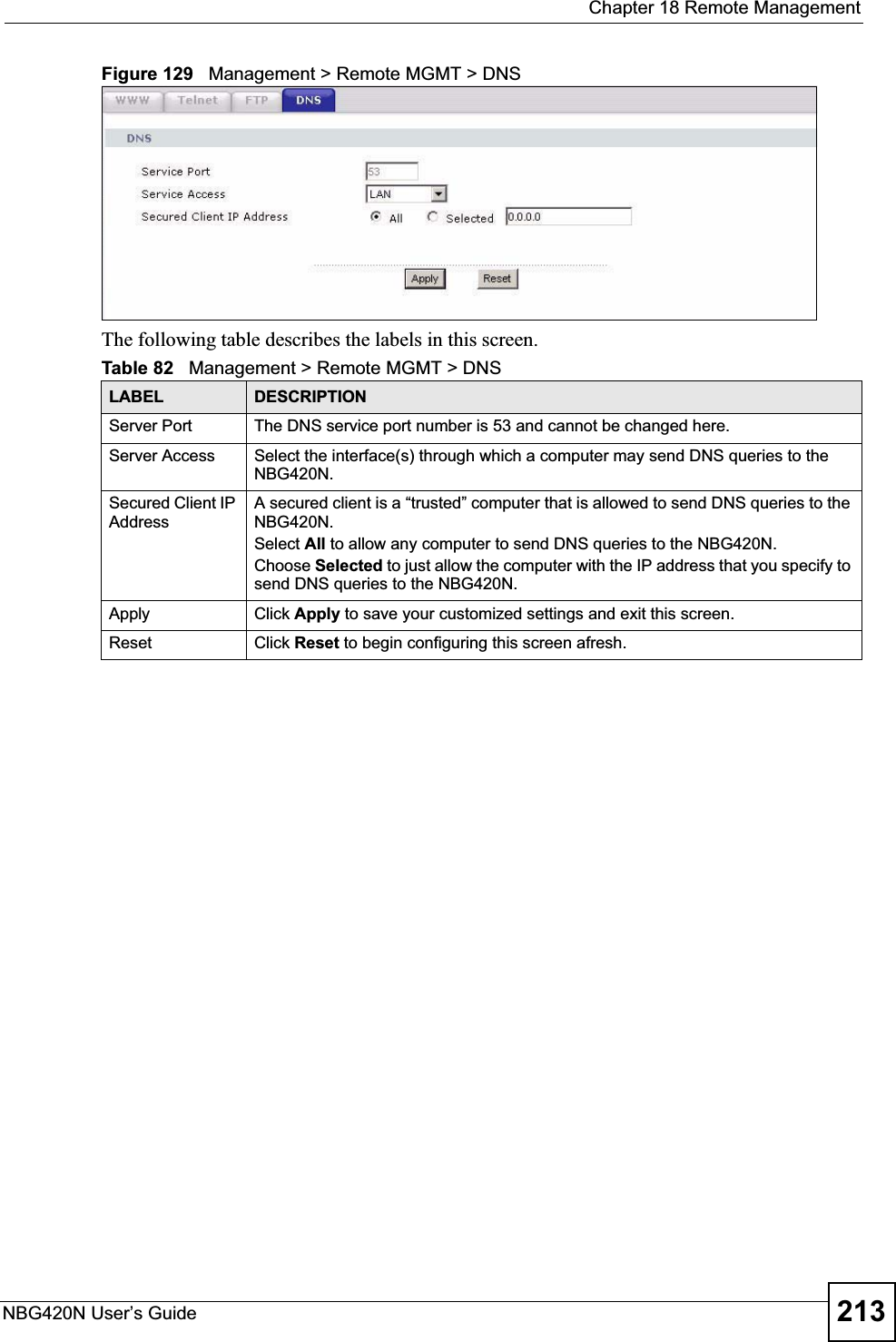  Chapter 18 Remote ManagementNBG420N User’s Guide 213Figure 129   Management &gt; Remote MGMT &gt; DNS The following table describes the labels in this screen.Table 82   Management &gt; Remote MGMT &gt; DNSLABEL DESCRIPTIONServer Port The DNS service port number is 53 and cannot be changed here.Server Access Select the interface(s) through which a computer may send DNS queries to the NBG420N.Secured Client IP AddressA secured client is a “trusted” computer that is allowed to send DNS queries to the NBG420N.Select All to allow any computer to send DNS queries to the NBG420N.Choose Selected to just allow the computer with the IP address that you specify to send DNS queries to the NBG420N.Apply Click Apply to save your customized settings and exit this screen. Reset Click Reset to begin configuring this screen afresh.