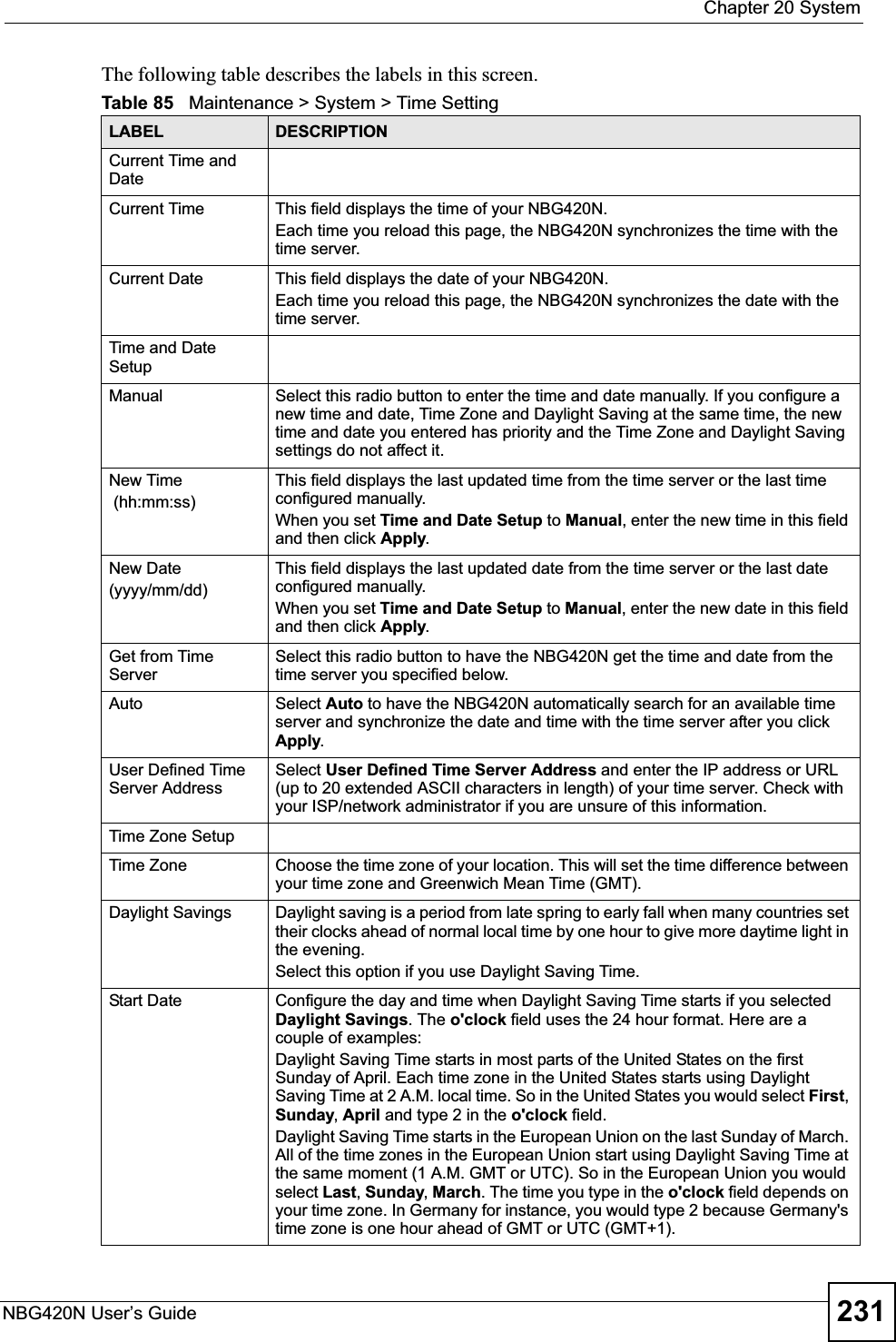  Chapter 20 SystemNBG420N User’s Guide 231The following table describes the labels in this screen.Table 85   Maintenance &gt; System &gt; Time SettingLABEL DESCRIPTIONCurrent Time and DateCurrent Time  This field displays the time of your NBG420N.Each time you reload this page, the NBG420N synchronizes the time with the time server.Current Date  This field displays the date of your NBG420N. Each time you reload this page, the NBG420N synchronizes the date with the time server.Time and Date SetupManual Select this radio button to enter the time and date manually. If you configure a new time and date, Time Zone and Daylight Saving at the same time, the new time and date you entered has priority and the Time Zone and Daylight Saving settings do not affect it.New Time (hh:mm:ss)This field displays the last updated time from the time server or the last time configured manually.When you set Time and Date Setup to Manual, enter the new time in this field and then click Apply.New Date (yyyy/mm/dd)This field displays the last updated date from the time server or the last date configured manually.When you set Time and Date Setup to Manual, enter the new date in this field and then click Apply.Get from Time ServerSelect this radio button to have the NBG420N get the time and date from the time server you specified below.Auto Select Auto to have the NBG420N automatically search for an available time server and synchronize the date and time with the time server after you click Apply.User Defined Time Server Address Select User Defined Time Server Address and enter the IP address or URL (up to 20 extended ASCII characters in length) of your time server. Check with your ISP/network administrator if you are unsure of this information.Time Zone SetupTime Zone Choose the time zone of your location. This will set the time difference between your time zone and Greenwich Mean Time (GMT). Daylight Savings Daylight saving is a period from late spring to early fall when many countries set their clocks ahead of normal local time by one hour to give more daytime light in the evening.Select this option if you use Daylight Saving Time.Start Date Configure the day and time when Daylight Saving Time starts if you selected Daylight Savings. The o&apos;clock field uses the 24 hour format. Here are a couple of examples:Daylight Saving Time starts in most parts of the United States on the first Sunday of April. Each time zone in the United States starts using Daylight Saving Time at 2 A.M. local time. So in the United States you would select First,Sunday,April and type 2 in the o&apos;clock field.Daylight Saving Time starts in the European Union on the last Sunday of March. All of the time zones in the European Union start using Daylight Saving Time at the same moment (1 A.M. GMT or UTC). So in the European Union you would select Last,Sunday,March. The time you type in the o&apos;clock field depends on your time zone. In Germany for instance, you would type 2 because Germany&apos;s time zone is one hour ahead of GMT or UTC (GMT+1). 