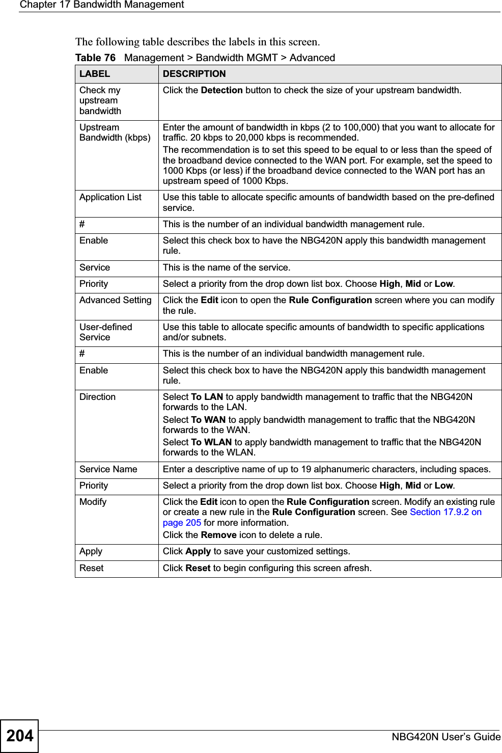 Chapter 17 Bandwidth ManagementNBG420N User’s Guide204The following table describes the labels in this screen.Table 76   Management &gt; Bandwidth MGMT &gt; Advanced LABEL DESCRIPTIONCheck my upstream bandwidthClick the Detection button to check the size of your upstream bandwidth.Upstream Bandwidth (kbps) Enter the amount of bandwidth in kbps (2 to 100,000) that you want to allocate for traffic. 20 kbps to 20,000 kbps is recommended.The recommendation is to set this speed to be equal to or less than the speed of the broadband device connected to the WAN port. For example, set the speed to 1000 Kbps (or less) if the broadband device connected to the WAN port has an upstream speed of 1000 Kbps.Application List Use this table to allocate specific amounts of bandwidth based on the pre-defined service.#This is the number of an individual bandwidth management rule.Enable Select this check box to have the NBG420N apply this bandwidth management rule.Service This is the name of the service.Priority Select a priority from the drop down list box. Choose High,Mid or Low.Advanced Setting  Click the Edit icon to open the Rule Configuration screen where you can modify the rule.User-defined Service Use this table to allocate specific amounts of bandwidth to specific applications and/or subnets.#This is the number of an individual bandwidth management rule.Enable Select this check box to have the NBG420N apply this bandwidth management rule.Direction Select To LAN to apply bandwidth management to traffic that the NBG420N forwards to the LAN. Select To WAN to apply bandwidth management to traffic that the NBG420N forwards to the WAN. Select To WLAN to apply bandwidth management to traffic that the NBG420N forwards to the WLAN. Service Name Enter a descriptive name of up to 19 alphanumeric characters, including spaces.Priority Select a priority from the drop down list box. Choose High,Mid or Low.Modify Click the Edit icon to open the Rule Configuration screen. Modify an existing rule or create a new rule in the Rule Configuration screen. See Section 17.9.2 on page 205 for more information.Click the Remove icon to delete a rule.Apply Click Apply to save your customized settings.Reset Click Reset to begin configuring this screen afresh.