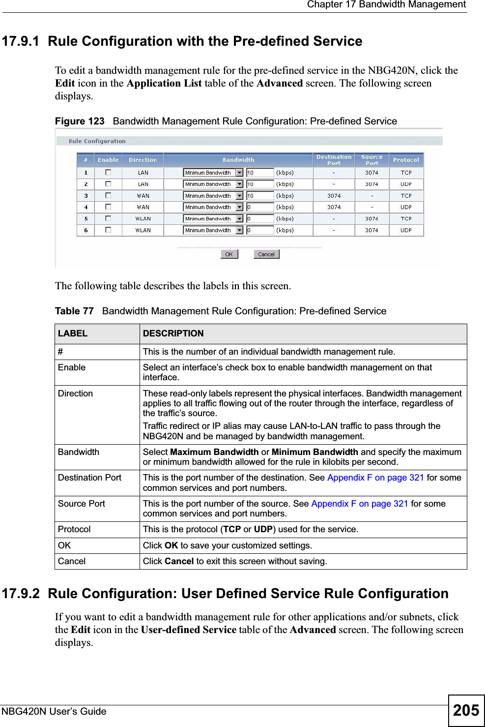  Chapter 17 Bandwidth ManagementNBG420N User’s Guide 20517.9.1  Rule Configuration with the Pre-defined ServiceTo edit a bandwidth management rule for the pre-defined service in the NBG420N, click the Edit icon in the Application List table of the Advanced screen. The following screen displays.Figure 123   Bandwidth Management Rule Configuration: Pre-defined ServiceThe following table describes the labels in this screen.17.9.2  Rule Configuration: User Defined Service Rule ConfigurationIf you want to edit a bandwidth management rule for other applications and/or subnets, click the Edit icon in the User-defined Service table of the Advanced screen. The following screen displays.Table 77   Bandwidth Management Rule Configuration: Pre-defined ServiceLABEL DESCRIPTION#This is the number of an individual bandwidth management rule.Enable Select an interface’s check box to enable bandwidth management on that interface. Direction  These read-only labels represent the physical interfaces. Bandwidth management applies to all traffic flowing out of the router through the interface, regardless of the traffic’s source.Traffic redirect or IP alias may cause LAN-to-LAN traffic to pass through the NBG420N and be managed by bandwidth management.Bandwidth Select Maximum Bandwidth or Minimum Bandwidth and specify the maximum or minimum bandwidth allowed for the rule in kilobits per second. Destination Port This is the port number of the destination. See Appendix F on page 321 for some common services and port numbers.Source Port This is the port number of the source. See Appendix F on page 321 for some common services and port numbers.Protocol This is the protocol (TCP or UDP) used for the service.OK Click OK to save your customized settings.Cancel Click Cancel to exit this screen without saving.