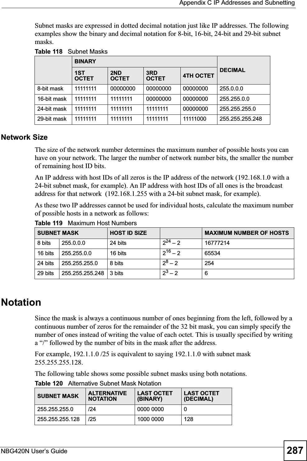  Appendix C IP Addresses and SubnettingNBG420N User’s Guide 287Subnet masks are expressed in dotted decimal notation just like IP addresses. The following examples show the binary and decimal notation for 8-bit, 16-bit, 24-bit and 29-bit subnet masks. Network SizeThe size of the network number determines the maximum number of possible hosts you can have on your network. The larger the number of network number bits, the smaller the number of remaining host ID bits. An IP address with host IDs of all zeros is the IP address of the network (192.168.1.0 with a 24-bit subnet mask, for example). An IP address with host IDs of all ones is the broadcast address for that network  (192.168.1.255 with a 24-bit subnet mask, for example).As these two IP addresses cannot be used for individual hosts, calculate the maximum number of possible hosts in a network as follows:NotationSince the mask is always a continuous number of ones beginning from the left, followed by a continuous number of zeros for the remainder of the 32 bit mask, you can simply specify the number of ones instead of writing the value of each octet. This is usually specified by writing a “/” followed by the number of bits in the mask after the address. For example, 192.1.1.0 /25 is equivalent to saying 192.1.1.0 with subnet mask 255.255.255.128. The following table shows some possible subnet masks using both notations. Table 118   Subnet MasksBINARYDECIMAL1ST OCTET2ND OCTET3RD OCTET 4TH OCTET8-bit mask 11111111 00000000 00000000 00000000 255.0.0.016-bit mask 11111111 11111111 00000000 00000000 255.255.0.024-bit mask 11111111 11111111 11111111 00000000 255.255.255.029-bit mask 11111111 11111111 11111111 11111000 255.255.255.248Table 119   Maximum Host NumbersSUBNET MASK HOST ID SIZE MAXIMUM NUMBER OF HOSTS8 bits 255.0.0.0 24 bits 224 – 2 1677721416 bits 255.255.0.0 16 bits 216 – 2 6553424 bits 255.255.255.0 8 bits 28 – 2 25429 bits 255.255.255.248 3 bits 23 – 2 6Table 120   Alternative Subnet Mask NotationSUBNET MASK ALTERNATIVE NOTATIONLAST OCTET (BINARY)LAST OCTET (DECIMAL)255.255.255.0 /24 0000 0000 0255.255.255.128 /25 1000 0000 128