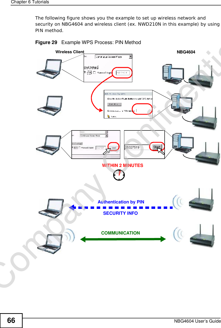 Chapter 6TutorialsNBG4604 User’s Guide66The following figure shows you the example to set up wireless network and security on NBG4604 and wireless client (ex. NWD210N in this example) by using PIN method. Figure 29   Example WPS Process: PIN MethodAuthentication by PINSECURITY INFOWITHIN 2 MINUTESWireless Client NBG4604COMMUNICATIONCompany Confidential