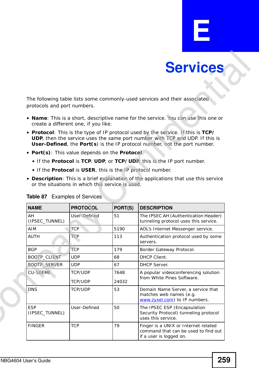 NBG4604 User’s Guide 259APPENDIX  E ServicesThe following table lists some commonly-used services and their associated protocols and port numbers.•Name: This is a short, descriptive name for the service. You can use this one or create a different one, if you like.•Protocol: This is the type of IP protocol used by the service. If this is TCP/UDP, then the service uses the same port number with TCP and UDP. If this is User-Defined, the Port(s) is the IP protocol number, not the port number.•Port(s): This value depends on the Protocol.•If the Protocol is TCP,UDP, or TCP/UDP, this is the IP port number.•If the Protocol is USER, this is the IP protocol number.•Description: This is a brief explanation of the applications that use this service or the situations in which this service is used.Table 87   Examples of ServicesNAME PROTOCOL PORT(S) DESCRIPTIONAH (IPSEC_TUNNEL) User-Defined 51 The IPSEC AH (Authentication Header) tunneling protocol uses this service.AIM TCP 5190 AOL’s Internet Messenger service.AUTH TCP 113 Authentication protocol used by some servers.BGP TCP 179 Border Gateway Protocol.BOOTP_CLIENT UDP 68 DHCP Client.BOOTP_SERVER UDP 67 DHCP Server.CU-SEEME TCP/UDPTCP/UDP 764824032A popular videoconferencing solution from White Pines Software.DNS TCP/UDP 53 Domain Name Server, a service that matches web names (e.g. www.zyxel.com) to IP numbers.ESP(IPSEC_TUNNEL) User-Defined 50 The IPSEC ESP (Encapsulation Security Protocol) tunneling protocol uses this service.FINGER TCP 79 Finger is a UNIX or Internet related command that can be used to find out if a user is logged on.Company Confidential