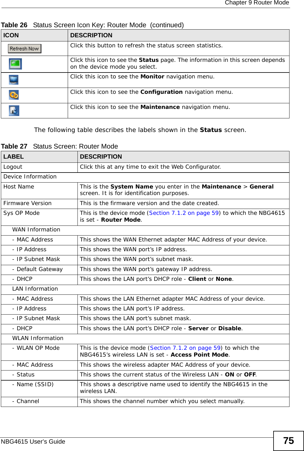  Chapter 9 Router ModeNBG4615 User’s Guide 75The following table describes the labels shown in the Status screen.Click this button to refresh the status screen statistics.Click this icon to see the Status page. The information in this screen depends on the device mode you select. Click this icon to see the Monitor navigation menu. Click this icon to see the Configuration navigation menu. Click this icon to see the Maintenance navigation menu. Table 26   Status Screen Icon Key: Router Mode  (continued)ICON DESCRIPTIONTable 27   Status Screen: Router Mode  LABEL DESCRIPTIONLogout Click this at any time to exit the Web Configurator.Device InformationHost Name This is the System Name you enter in the Maintenance &gt; General screen. It is for identification purposes.Firmware Version This is the firmware version and the date created. Sys OP Mode This is the device mode (Section 7.1.2 on page 59) to which the NBG4615 is set - Router Mode.WAN Information- MAC Address This shows the WAN Ethernet adapter MAC Address of your device.- IP Address This shows the WAN port’s IP address.- IP Subnet Mask This shows the WAN port’s subnet mask.- Default Gateway This shows the WAN port’s gateway IP address.- DHCP This shows the LAN port’s DHCP role - Client or None.LAN Information- MAC Address This shows the LAN Ethernet adapter MAC Address of your device.- IP Address This shows the LAN port’s IP address.- IP Subnet Mask This shows the LAN port’s subnet mask.- DHCP This shows the LAN port’s DHCP role - Server or Disable.WLAN Information- WLAN OP Mode This is the device mode (Section 7.1.2 on page 59) to which the NBG4615’s wireless LAN is set - Access Point Mode.- MAC Address This shows the wireless adapter MAC Address of your device.- Status This shows the current status of the Wireless LAN - ON or OFF.- Name (SSID) This shows a descriptive name used to identify the NBG4615 in the wireless LAN. - Channel This shows the channel number which you select manually.