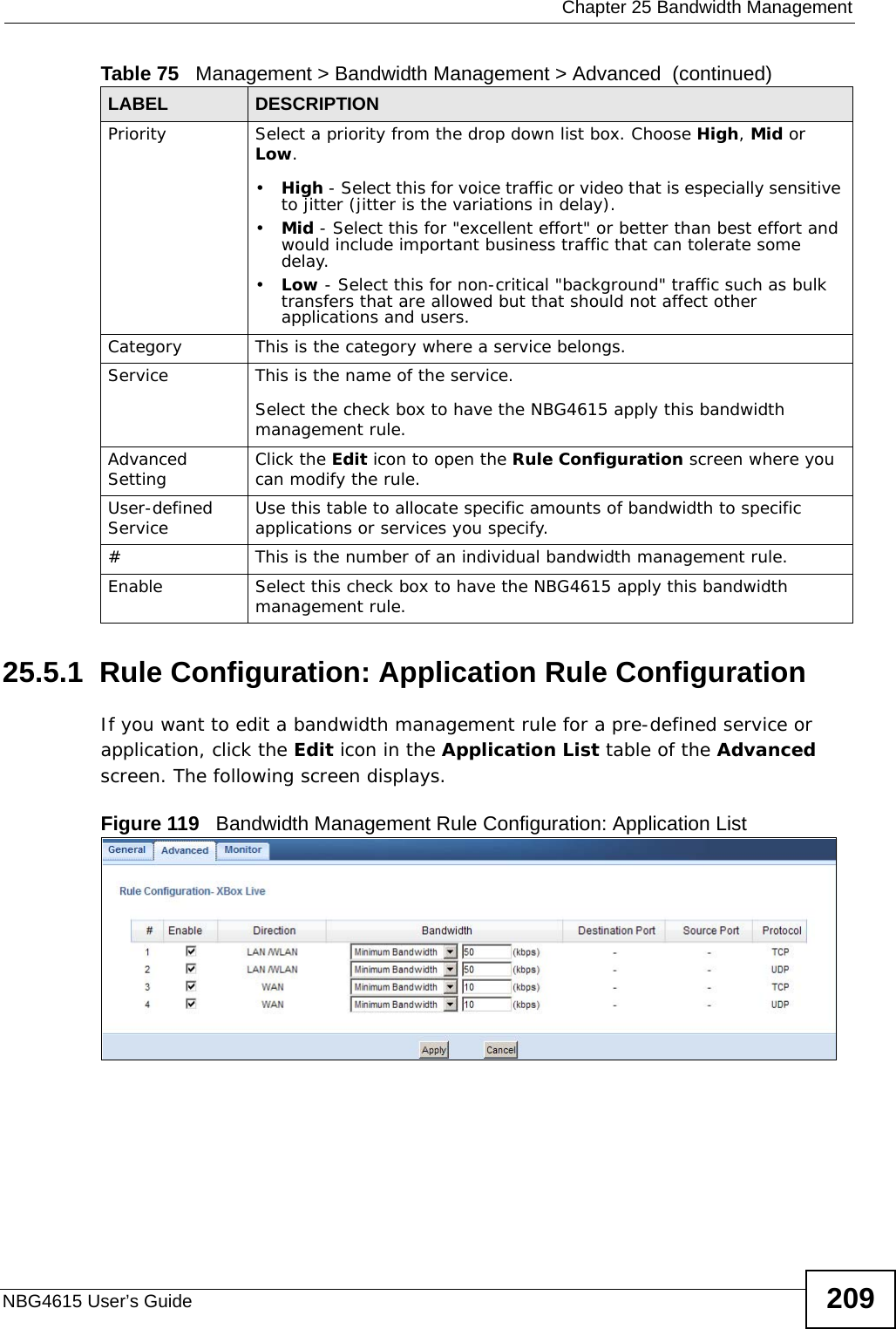  Chapter 25 Bandwidth ManagementNBG4615 User’s Guide 20925.5.1  Rule Configuration: Application Rule Configuration    If you want to edit a bandwidth management rule for a pre-defined service or application, click the Edit icon in the Application List table of the Advanced screen. The following screen displays.Figure 119   Bandwidth Management Rule Configuration: Application ListPriority Select a priority from the drop down list box. Choose High, Mid or Low.•High - Select this for voice traffic or video that is especially sensitive to jitter (jitter is the variations in delay).•Mid - Select this for &quot;excellent effort&quot; or better than best effort and would include important business traffic that can tolerate some delay.•Low - Select this for non-critical &quot;background&quot; traffic such as bulk transfers that are allowed but that should not affect other applications and users. Category This is the category where a service belongs.Service This is the name of the service.Select the check box to have the NBG4615 apply this bandwidth management rule.Advanced Setting  Click the Edit icon to open the Rule Configuration screen where you can modify the rule.User-defined Service  Use this table to allocate specific amounts of bandwidth to specific applications or services you specify.#This is the number of an individual bandwidth management rule.Enable Select this check box to have the NBG4615 apply this bandwidth management rule.Table 75   Management &gt; Bandwidth Management &gt; Advanced  (continued)LABEL DESCRIPTION