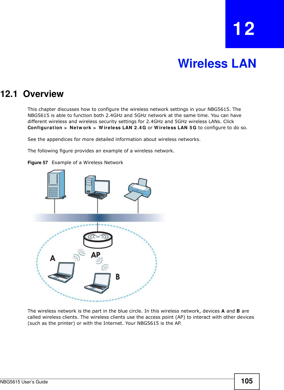 NBG5615 User’s Guide 105CHAPTER   12Wireless LAN12.1  OverviewThis chapter discusses how to configure the wireless network settings in your NBG5615. The NBG5615 is able to function both 2.4GHz and 5GHz network at the same time. You can have different wireless and wireless security settings for 2.4GHz and 5GHz wireless LANs. Click Configuration &gt;  Netw ork &gt;  W ireless LAN 2.4G or W ireless LAN 5G to configure to do so.See the appendices for more detailed information about wireless networks.The following figure provides an example of a wireless network.Figure 57   Example of a Wireless NetworkThe wireless network is the part in the blue circle. In this wireless network, devices A and B are called wireless clients. The wireless clients use the access point (AP) to interact with other devices (such as the printer) or with the Internet. Your NBG5615 is the AP.