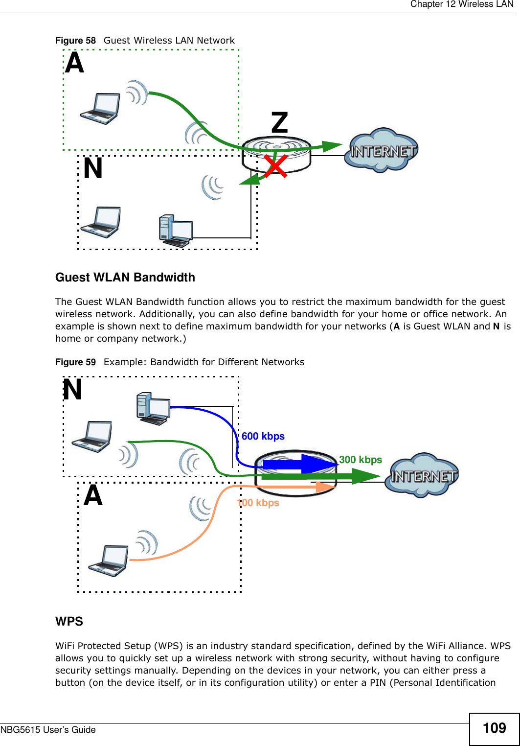  Chapter 12 Wireless LANNBG5615 User’s Guide 109Figure 58   Guest Wireless LAN NetworkGuest WLAN BandwidthThe Guest WLAN Bandwidth function allows you to restrict the maximum bandwidth for the guest wireless network. Additionally, you can also define bandwidth for your home or office network. An example is shown next to define maximum bandwidth for your networks (A is Guest WLAN and N is home or company network.)Figure 59   Example: Bandwidth for Different NetworksWPSWiFi Protected Setup (WPS) is an industry standard specification, defined by the WiFi Alliance. WPS allows you to quickly set up a wireless network with strong security, without having to configure security settings manually. Depending on the devices in your network, you can either press a button (on the device itself, or in its configuration utility) or enter a PIN (Personal Identification NAZ600 kbps100 kbps300 kbpsNA