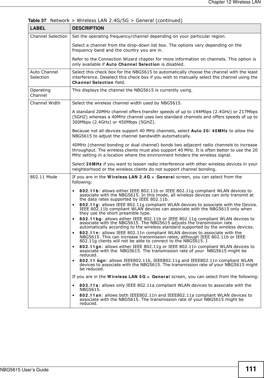  Chapter 12 Wireless LANNBG5615 User’s Guide 111Channel Selection Set the operating frequency/channel depending on your particular region. Select a channel from the drop-down list box. The options vary depending on the frequency band and the country you are in.Refer to the Connection Wizard chapter for more information on channels. This option is only available if Auto Channel Selection is disabled.Auto Channel SelectionSelect this check box for the NBG5615 to automatically choose the channel with the least interference. Deselect this check box if you wish to manually select the channel using the Channel Selection field.Operating Channel This displays the channel the NBG5615 is currently using.Channel Width Select the wireless channel width used by NBG5615.A standard 20MHz channel offers transfer speeds of up to 144Mbps (2.4GHz) or 217Mbps (5GHZ) whereas a 40MHz channel uses two standard channels and offers speeds of up to 300Mbps (2.4GHz) or 450Mbps (5GHZ). Because not all devices support 40 MHz channels, select Auto 20 / 4 0MHz to allow the NBG5615 to adjust the channel bandwidth automatically.40MHz (channel bonding or dual channel) bonds two adjacent radio channels to increase throughput. The wireless clients must also support 40 MHz. It is often better to use the 20 MHz setting in a location where the environment hinders the wireless signal. Select 20 MHz if you want to lessen radio interference with other wireless devices in your neighborhood or the wireless clients do not support channel bonding.802.11 Mode If you are in the W ireless LAN 2 .4 G &gt;  General screen, you can select from the following:•80 2 .1 1b: allows either IEEE 802.11b or IEEE 802.11g compliant WLAN devices to associate with the NBG5615. In this mode, all wireless devices can only transmit at the data rates supported by IEEE 802.11b.•80 2 .1 1g: allows IEEE 802.11g compliant WLAN devices to associate with the Device. IEEE 802.11b compliant WLAN devices can associate with the NBG5615 only when they use the short preamble type.•80 2 .1 1bg: allows either IEEE 802.11b or IEEE 802.11g compliant WLAN devices to associate with the NBG5615. The NBG5615 adjusts the transmission rate automatically according to the wireless standard supported by the wireless devices.•80 2 .1 1n: allows IEEE 802.11n compliant WLAN devices to associate with the NBG5615. This can increase transmission rates, although IEEE 802.11b or IEEE 802.11g clients will not be able to connect to the NBG5615. I•80 2 .1 1gn: allows either IEEE 802.11g or IEEE 802.11n compliant WLAN devices to associate with the  NBG5615. The transmission rate of your  NBG5615 might be reduced.•80 2 .1 1 bgn: allows IEEE802.11b, IEEE802.11g and IEEE802.11n compliant WLAN devices to associate with the NBG5615. The transmission rate of your NBG5615 might be reduced.If you are in the W ireless LAN 5 G &gt;  General screen, you can select from the following:•80 2 .1 1a: allows only IEEE 802.11a compliant WLAN devices to associate with the NBG5615.•80 2 .1 1an: allows both IEEE802.11n and IEEE802.11a compliant WLAN devices to associate with the NBG5615. The transmission rate of your NBG5615 might be reduced.Table 37   Network &gt; Wireless LAN 2.4G/5G &gt; General (continued)LABEL DESCRIPTION