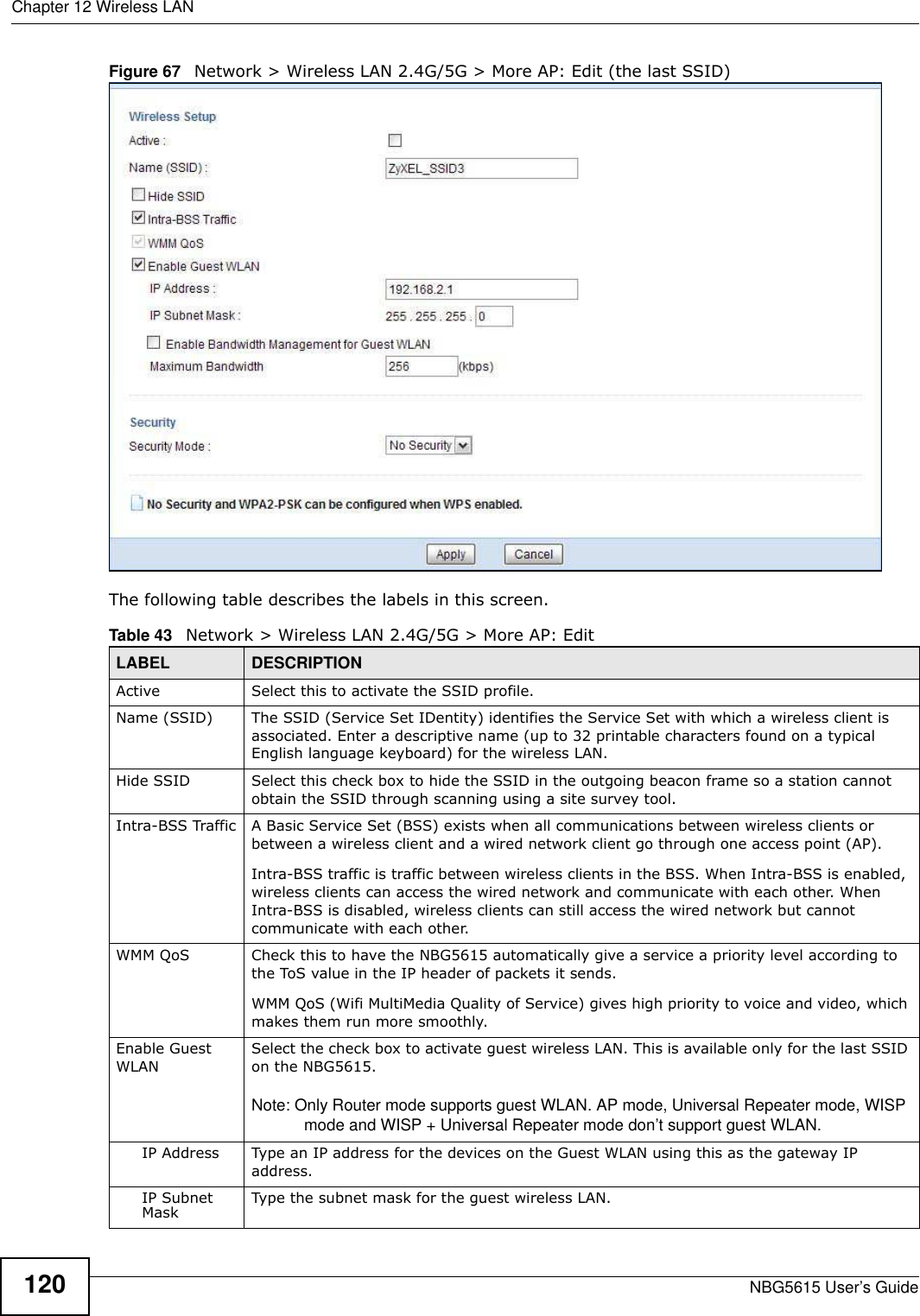 Chapter 12 Wireless LANNBG5615 User’s Guide120Figure 67   Network &gt; Wireless LAN 2.4G/5G &gt; More AP: Edit (the last SSID) The following table describes the labels in this screen.Table 43   Network &gt; Wireless LAN 2.4G/5G &gt; More AP: EditLABEL DESCRIPTIONActive Select this to activate the SSID profile.Name (SSID)  The SSID (Service Set IDentity) identifies the Service Set with which a wireless client is associated. Enter a descriptive name (up to 32 printable characters found on a typical English language keyboard) for the wireless LAN. Hide SSID Select this check box to hide the SSID in the outgoing beacon frame so a station cannot obtain the SSID through scanning using a site survey tool.Intra-BSS Traffic A Basic Service Set (BSS) exists when all communications between wireless clients or between a wireless client and a wired network client go through one access point (AP). Intra-BSS traffic is traffic between wireless clients in the BSS. When Intra-BSS is enabled, wireless clients can access the wired network and communicate with each other. When Intra-BSS is disabled, wireless clients can still access the wired network but cannot communicate with each other.WMM QoS Check this to have the NBG5615 automatically give a service a priority level according to the ToS value in the IP header of packets it sends. WMM QoS (Wifi MultiMedia Quality of Service) gives high priority to voice and video, which makes them run more smoothly.Enable Guest WLANSelect the check box to activate guest wireless LAN. This is available only for the last SSID on the NBG5615.Note: Only Router mode supports guest WLAN. AP mode, Universal Repeater mode, WISP mode and WISP + Universal Repeater mode don’t support guest WLAN.IP Address Type an IP address for the devices on the Guest WLAN using this as the gateway IP address.IP Subnet Mask  Type the subnet mask for the guest wireless LAN.