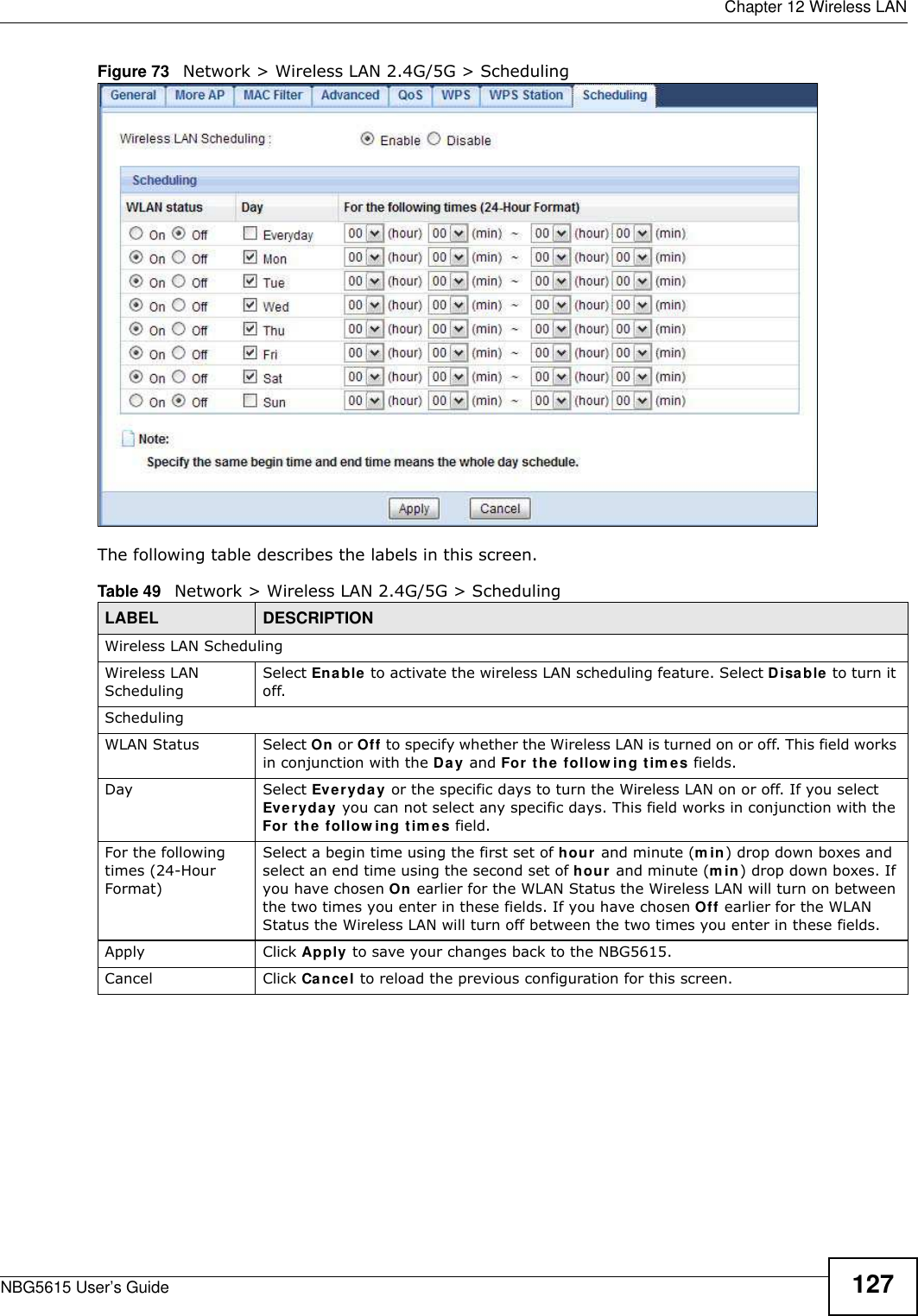  Chapter 12 Wireless LANNBG5615 User’s Guide 127Figure 73   Network &gt; Wireless LAN 2.4G/5G &gt; SchedulingThe following table describes the labels in this screen.Table 49   Network &gt; Wireless LAN 2.4G/5G &gt; SchedulingLABEL DESCRIPTIONWireless LAN SchedulingWireless LAN SchedulingSelect Enable to activate the wireless LAN scheduling feature. Select Disable to turn it off.SchedulingWLAN Status Select On or Off to specify whether the Wireless LAN is turned on or off. This field works in conjunction with the Day and For the follow ing tim es fields.Day Select Everyday or the specific days to turn the Wireless LAN on or off. If you select Everyday you can not select any specific days. This field works in conjunction with the For the follow ing tim es field.For the following times (24-Hour Format)Select a begin time using the first set of hour and minute (m in) drop down boxes and select an end time using the second set of hour and minute (m in) drop down boxes. If you have chosen On earlier for the WLAN Status the Wireless LAN will turn on between the two times you enter in these fields. If you have chosen Off earlier for the WLAN Status the Wireless LAN will turn off between the two times you enter in these fields. Apply Click Apply to save your changes back to the NBG5615.Cancel Click Cancel to reload the previous configuration for this screen.