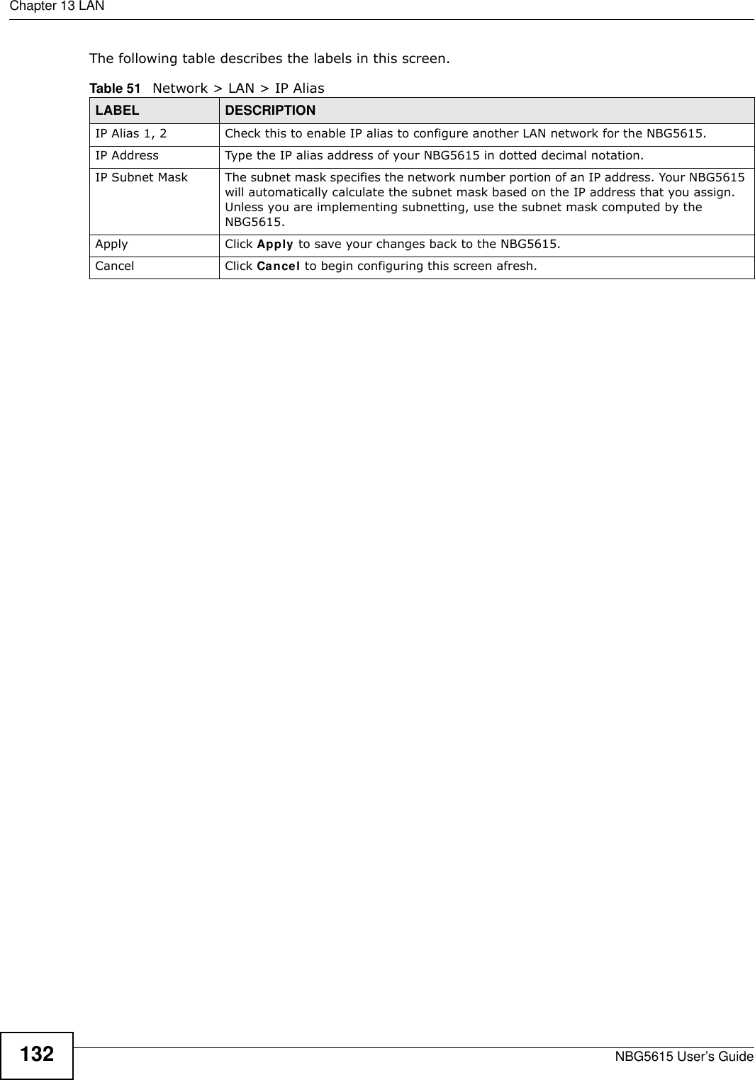 Chapter 13 LANNBG5615 User’s Guide132The following table describes the labels in this screen.Table 51   Network &gt; LAN &gt; IP AliasLABEL DESCRIPTIONIP Alias 1, 2 Check this to enable IP alias to configure another LAN network for the NBG5615.IP Address Type the IP alias address of your NBG5615 in dotted decimal notation.IP Subnet Mask The subnet mask specifies the network number portion of an IP address. Your NBG5615 will automatically calculate the subnet mask based on the IP address that you assign. Unless you are implementing subnetting, use the subnet mask computed by the NBG5615.Apply Click Apply to save your changes back to the NBG5615.Cancel Click Cancel to begin configuring this screen afresh.