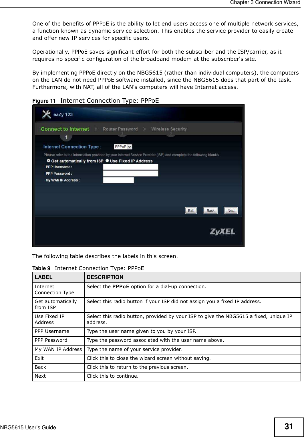  Chapter 3 Connection WizardNBG5615 User’s Guide 31One of the benefits of PPPoE is the ability to let end users access one of multiple network services, a function known as dynamic service selection. This enables the service provider to easily create and offer new IP services for specific users.Operationally, PPPoE saves significant effort for both the subscriber and the ISP/carrier, as it requires no specific configuration of the broadband modem at the subscriber&apos;s site.By implementing PPPoE directly on the NBG5615 (rather than individual computers), the computers on the LAN do not need PPPoE software installed, since the NBG5615 does that part of the task. Furthermore, with NAT, all of the LAN&apos;s computers will have Internet access.Figure 11   Internet Connection Type: PPPoE The following table describes the labels in this screen.Table 9   Internet Connection Type: PPPoELABEL DESCRIPTIONInternet Connection TypeSelect the PPPoE option for a dial-up connection.Get automatically from ISPSelect this radio button if your ISP did not assign you a fixed IP address.Use Fixed IP AddressSelect this radio button, provided by your ISP to give the NBG5615 a fixed, unique IP address.PPP Username Type the user name given to you by your ISP. PPP Password  Type the password associated with the user name above.My WAN IP Address Type the name of your service provider.Exit Click this to close the wizard screen without saving.Back Click this to return to the previous screen.Next Click this to continue. 