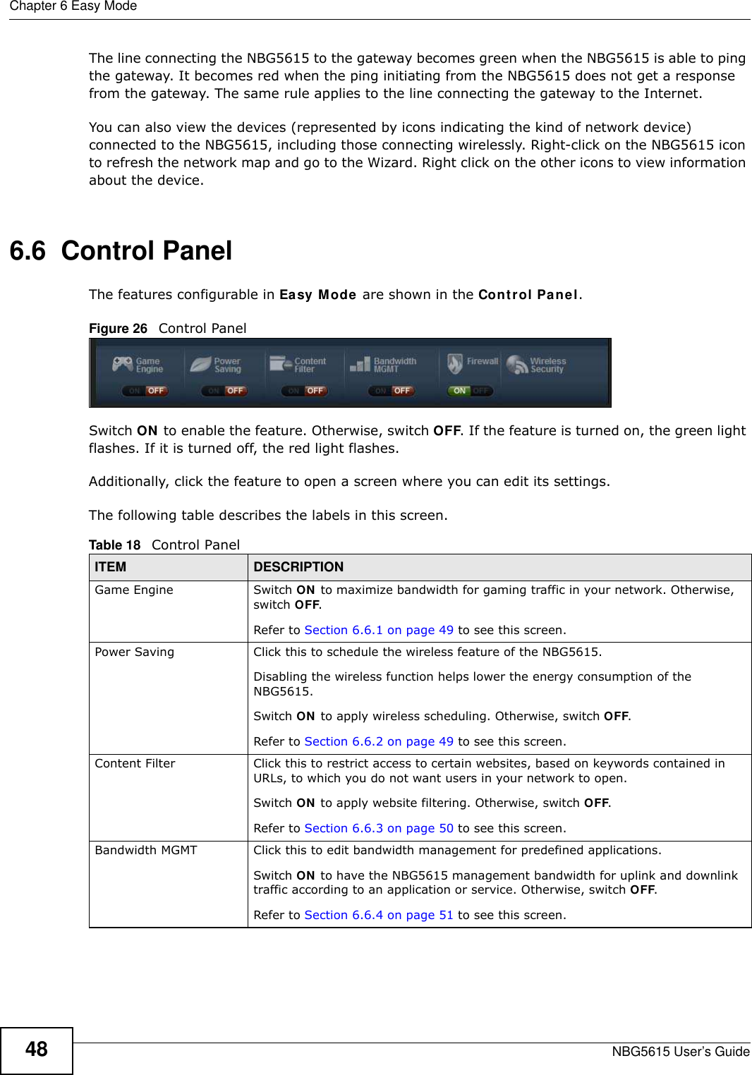 Chapter 6 Easy ModeNBG5615 User’s Guide48The line connecting the NBG5615 to the gateway becomes green when the NBG5615 is able to ping the gateway. It becomes red when the ping initiating from the NBG5615 does not get a response from the gateway. The same rule applies to the line connecting the gateway to the Internet.You can also view the devices (represented by icons indicating the kind of network device) connected to the NBG5615, including those connecting wirelessly. Right-click on the NBG5615 icon to refresh the network map and go to the Wizard. Right click on the other icons to view information about the device.6.6  Control PanelThe features configurable in Easy Mode are shown in the Control Panel.Figure 26   Control PanelSwitch ON to enable the feature. Otherwise, switch OFF. If the feature is turned on, the green light flashes. If it is turned off, the red light flashes. Additionally, click the feature to open a screen where you can edit its settings.The following table describes the labels in this screen. Table 18   Control PanelITEM DESCRIPTIONGame Engine Switch ON to maximize bandwidth for gaming traffic in your network. Otherwise, switch OFF.Refer to Section 6.6.1 on page 49 to see this screen.Power Saving Click this to schedule the wireless feature of the NBG5615. Disabling the wireless function helps lower the energy consumption of the NBG5615. Switch ON to apply wireless scheduling. Otherwise, switch OFF.Refer to Section 6.6.2 on page 49 to see this screen.Content Filter Click this to restrict access to certain websites, based on keywords contained in URLs, to which you do not want users in your network to open. Switch ON to apply website filtering. Otherwise, switch OFF.Refer to Section 6.6.3 on page 50 to see this screen.Bandwidth MGMT Click this to edit bandwidth management for predefined applications. Switch ON to have the NBG5615 management bandwidth for uplink and downlink traffic according to an application or service. Otherwise, switch OFF.Refer to Section 6.6.4 on page 51 to see this screen.