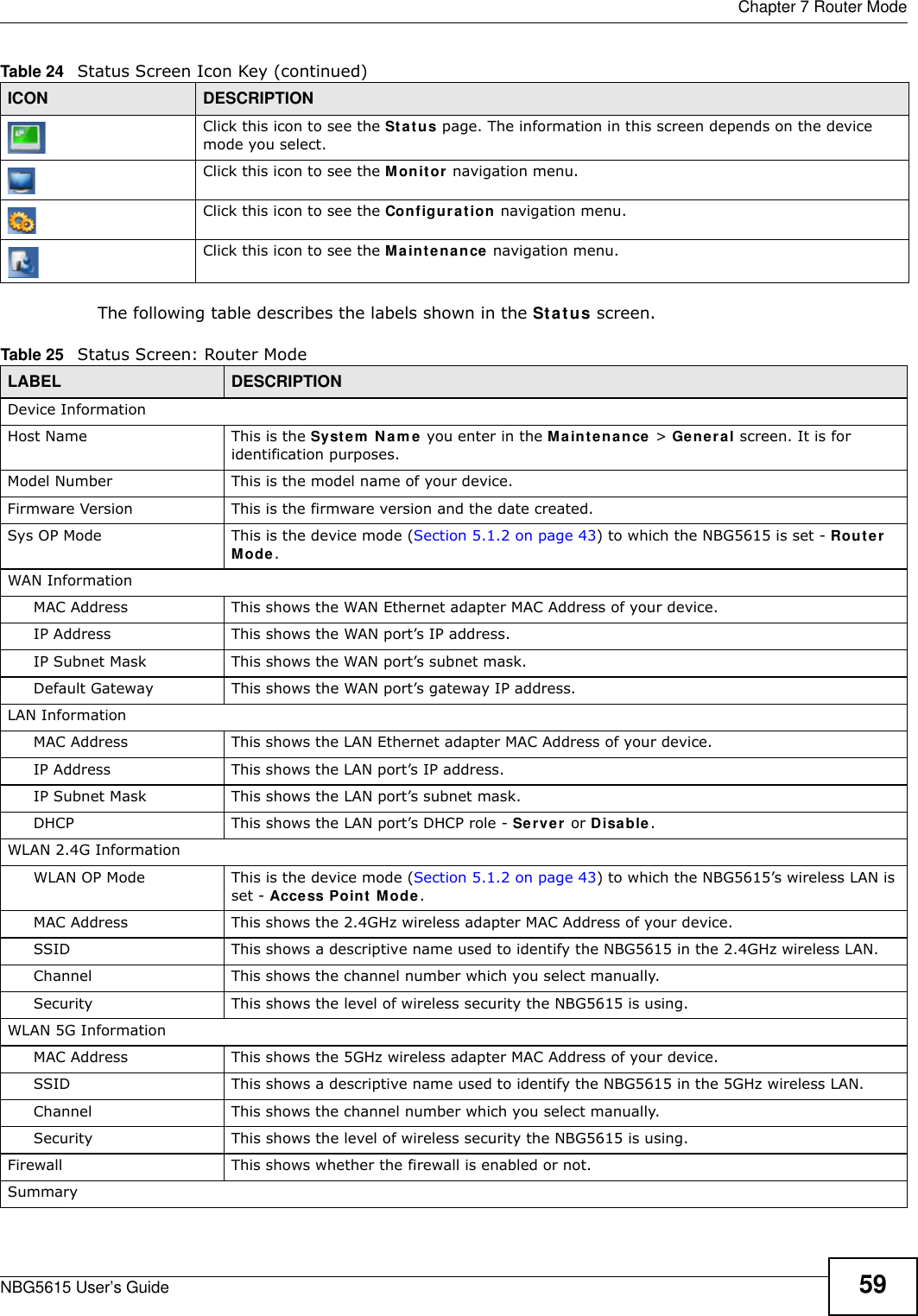  Chapter 7 Router ModeNBG5615 User’s Guide 59The following table describes the labels shown in the Status screen.Click this icon to see the Status page. The information in this screen depends on the device mode you select. Click this icon to see the Monitor navigation menu. Click this icon to see the Configuration navigation menu. Click this icon to see the Maintenance navigation menu. Table 24   Status Screen Icon Key (continued)ICON DESCRIPTIONTable 25   Status Screen: Router Mode  LABEL DESCRIPTIONDevice InformationHost Name This is the System  Nam e you enter in the Maintenance &gt; General screen. It is for identification purposes.Model Number This is the model name of your device.Firmware Version This is the firmware version and the date created. Sys OP Mode This is the device mode (Section 5.1.2 on page 43) to which the NBG5615 is set - Router Mode.WAN InformationMAC Address This shows the WAN Ethernet adapter MAC Address of your device.IP Address This shows the WAN port’s IP address.IP Subnet Mask This shows the WAN port’s subnet mask.Default Gateway This shows the WAN port’s gateway IP address.LAN InformationMAC Address This shows the LAN Ethernet adapter MAC Address of your device.IP Address This shows the LAN port’s IP address.IP Subnet Mask This shows the LAN port’s subnet mask.DHCP This shows the LAN port’s DHCP role - Server or Disable.WLAN 2.4G InformationWLAN OP Mode This is the device mode (Section 5.1.2 on page 43) to which the NBG5615’s wireless LAN is set - Access Point Mode.MAC Address This shows the 2.4GHz wireless adapter MAC Address of your device.SSID This shows a descriptive name used to identify the NBG5615 in the 2.4GHz wireless LAN. Channel This shows the channel number which you select manually.Security This shows the level of wireless security the NBG5615 is using.WLAN 5G InformationMAC Address This shows the 5GHz wireless adapter MAC Address of your device.SSID This shows a descriptive name used to identify the NBG5615 in the 5GHz wireless LAN. Channel This shows the channel number which you select manually.Security This shows the level of wireless security the NBG5615 is using.Firewall This shows whether the firewall is enabled or not.Summary