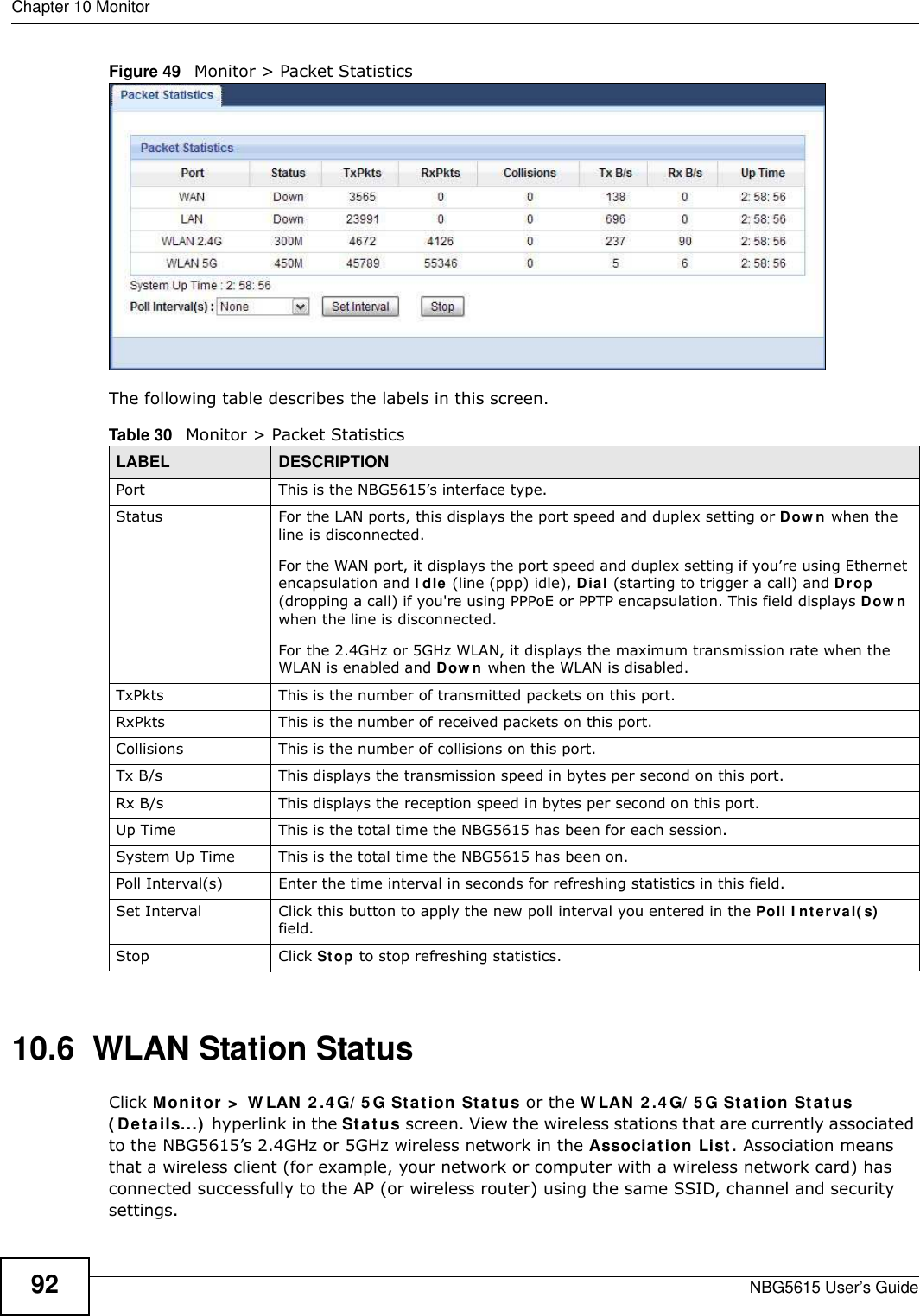 Chapter 10 MonitorNBG5615 User’s Guide92Figure 49   Monitor &gt; Packet Statistics The following table describes the labels in this screen.10.6  WLAN Station Status     Click Monitor &gt;  W LAN 2 .4 G/ 5G Station Status or the W LAN 2 .4 G/ 5G Station Status ( Details...)  hyperlink in the Status screen. View the wireless stations that are currently associated to the NBG5615’s 2.4GHz or 5GHz wireless network in the Association List. Association means that a wireless client (for example, your network or computer with a wireless network card) has connected successfully to the AP (or wireless router) using the same SSID, channel and security settings.Table 30   Monitor &gt; Packet StatisticsLABEL DESCRIPTIONPort This is the NBG5615’s interface type.Status  For the LAN ports, this displays the port speed and duplex setting or Dow n when the line is disconnected.For the WAN port, it displays the port speed and duplex setting if you’re using Ethernet encapsulation and I dle (line (ppp) idle), Dial (starting to trigger a call) and Drop (dropping a call) if you&apos;re using PPPoE or PPTP encapsulation. This field displays Dow n when the line is disconnected.For the 2.4GHz or 5GHz WLAN, it displays the maximum transmission rate when the WLAN is enabled and Dow n when the WLAN is disabled.TxPkts  This is the number of transmitted packets on this port.RxPkts  This is the number of received packets on this port.Collisions  This is the number of collisions on this port.Tx B/s  This displays the transmission speed in bytes per second on this port.Rx B/s This displays the reception speed in bytes per second on this port.Up Time This is the total time the NBG5615 has been for each session.System Up Time This is the total time the NBG5615 has been on.Poll Interval(s) Enter the time interval in seconds for refreshing statistics in this field.Set Interval Click this button to apply the new poll interval you entered in the Poll I nterval( s)  field.Stop Click Stop to stop refreshing statistics.
