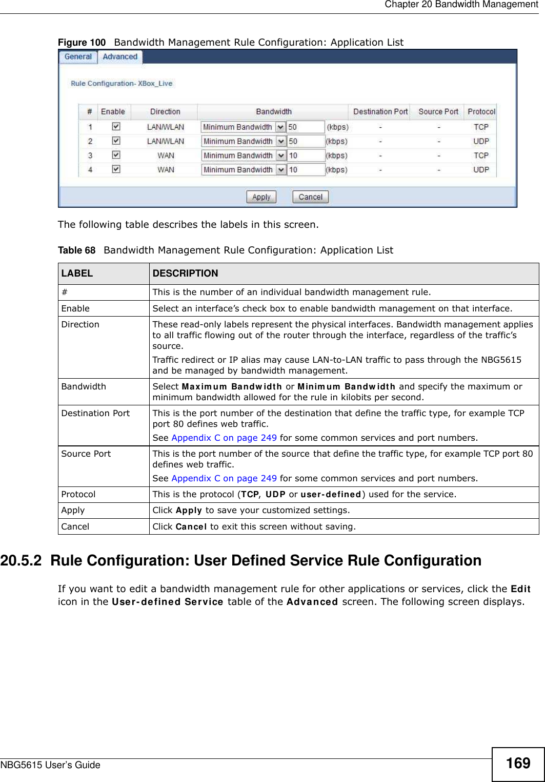  Chapter 20 Bandwidth ManagementNBG5615 User’s Guide 169Figure 100   Bandwidth Management Rule Configuration: Application ListThe following table describes the labels in this screen.20.5.2  Rule Configuration: User Defined Service Rule Configuration    If you want to edit a bandwidth management rule for other applications or services, click the Edit icon in the User-defined Service table of the Advanced screen. The following screen displays.Table 68   Bandwidth Management Rule Configuration: Application ListLABEL DESCRIPTION#This is the number of an individual bandwidth management rule.Enable Select an interface’s check box to enable bandwidth management on that interface. Direction  These read-only labels represent the physical interfaces. Bandwidth management applies to all traffic flowing out of the router through the interface, regardless of the traffic’s source.Traffic redirect or IP alias may cause LAN-to-LAN traffic to pass through the NBG5615 and be managed by bandwidth management.Bandwidth Select Maxim um  Bandw idth or Minim um Bandw idth and specify the maximum or minimum bandwidth allowed for the rule in kilobits per second. Destination Port This is the port number of the destination that define the traffic type, for example TCP port 80 defines web traffic.See Appendix C on page 249 for some common services and port numbers.Source Port This is the port number of the source that define the traffic type, for example TCP port 80 defines web traffic.See Appendix C on page 249 for some common services and port numbers.Protocol This is the protocol (TCP, UDP or user-defined) used for the service.Apply Click Apply to save your customized settings.Cancel Click Cancel to exit this screen without saving.