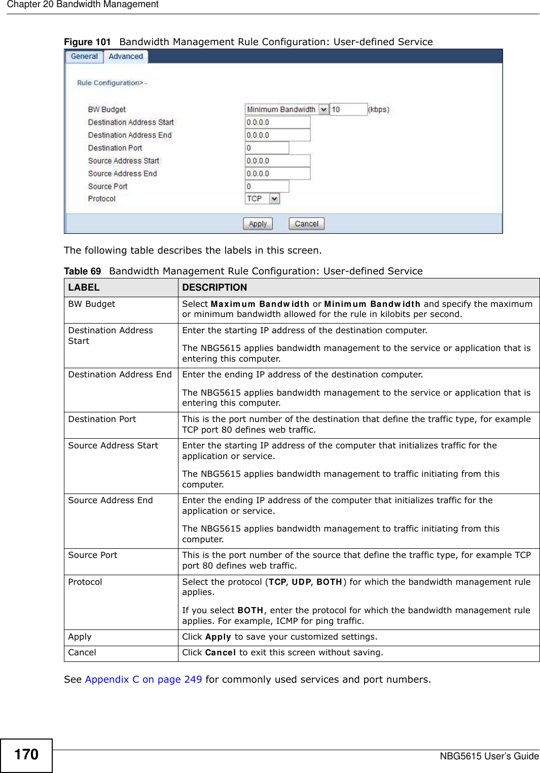 Chapter 20 Bandwidth ManagementNBG5615 User’s Guide170Figure 101   Bandwidth Management Rule Configuration: User-defined Service The following table describes the labels in this screen.See Appendix C on page 249 for commonly used services and port numbers.Table 69   Bandwidth Management Rule Configuration: User-defined ServiceLABEL DESCRIPTIONBW Budget Select Maxim um Bandw idth or Minimum  Bandw idth and specify the maximum or minimum bandwidth allowed for the rule in kilobits per second. Destination Address StartEnter the starting IP address of the destination computer.The NBG5615 applies bandwidth management to the service or application that is entering this computer. Destination Address End Enter the ending IP address of the destination computer.The NBG5615 applies bandwidth management to the service or application that is entering this computer. Destination Port This is the port number of the destination that define the traffic type, for example TCP port 80 defines web traffic.Source Address Start Enter the starting IP address of the computer that initializes traffic for the application or service. The NBG5615 applies bandwidth management to traffic initiating from this computer. Source Address End Enter the ending IP address of the computer that initializes traffic for the application or service. The NBG5615 applies bandwidth management to traffic initiating from this computer. Source Port This is the port number of the source that define the traffic type, for example TCP port 80 defines web traffic.Protocol Select the protocol (TCP, UDP, BOTH) for which the bandwidth management rule applies. If you select BOTH, enter the protocol for which the bandwidth management rule applies. For example, ICMP for ping traffic.Apply Click Apply to save your customized settings.Cancel Click Cancel to exit this screen without saving.