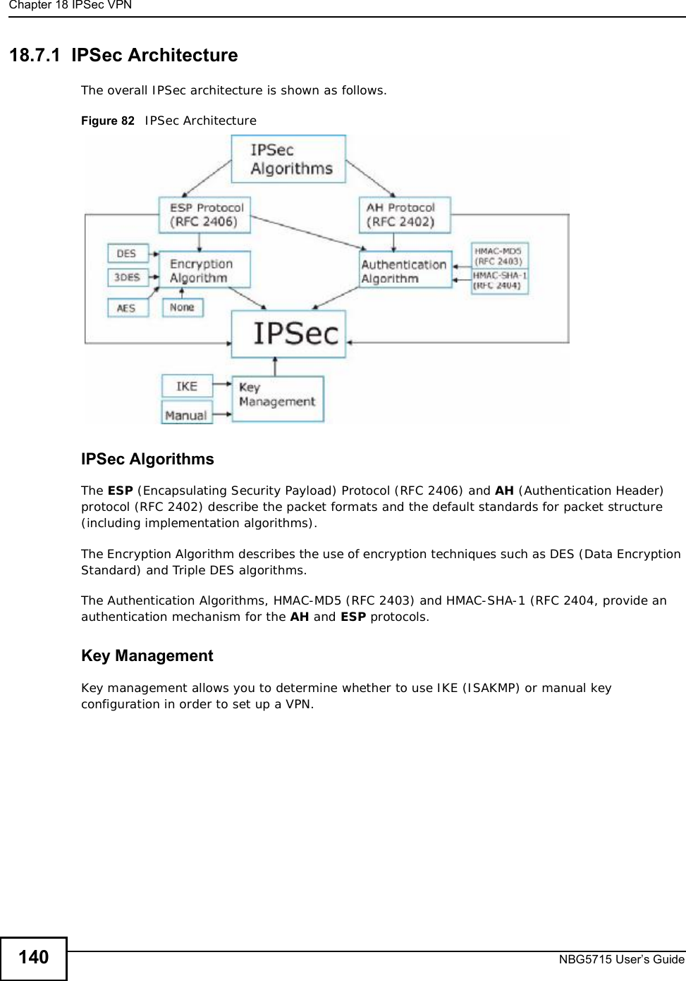 Chapter 18IPSec VPNNBG5715 User’s Guide14018.7.1  IPSec ArchitectureThe overall IPSec architecture is shown as follows.Figure 82   IPSec ArchitectureIPSec AlgorithmsThe ESP (Encapsulating Security Payload) Protocol (RFC 2406) and AH (Authentication Header) protocol (RFC 2402) describe the packet formats and the default standards for packet structure (including implementation algorithms).The Encryption Algorithm describes the use of encryption techniques such as DES (Data Encryption Standard) and Triple DES algorithms.The Authentication Algorithms, HMAC-MD5 (RFC 2403) and HMAC-SHA-1 (RFC 2404, provide an authentication mechanism for the AH and ESP protocols. Key ManagementKey management allows you to determine whether to use IKE (ISAKMP) or manual key configuration in order to set up a VPN.