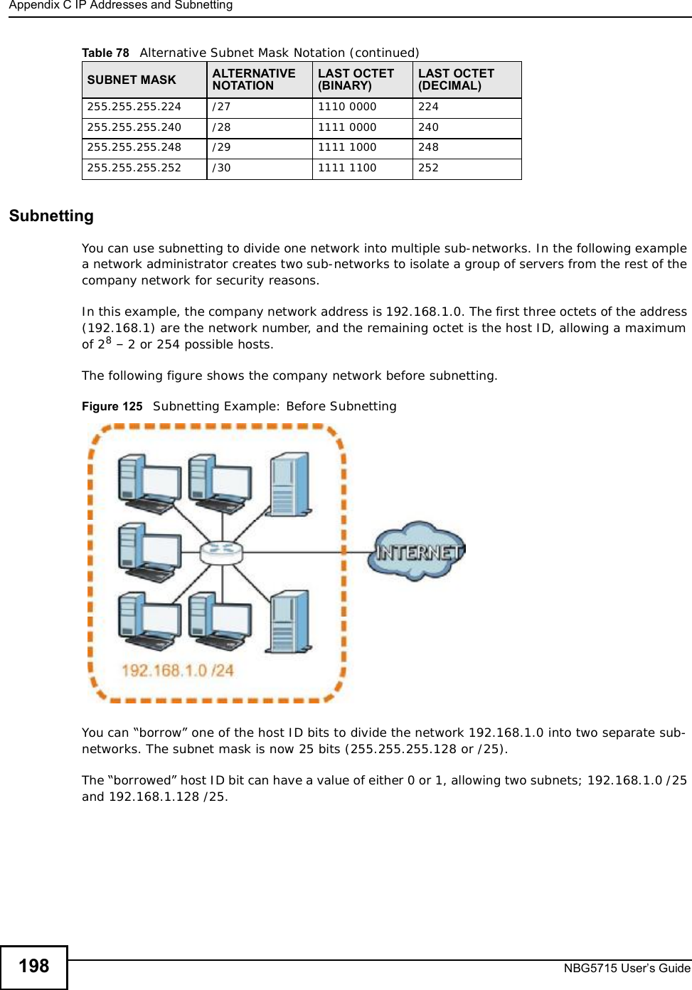 Appendix CIP Addresses and SubnettingNBG5715 User’s Guide198SubnettingYou can use subnetting to divide one network into multiple sub-networks. In the following example a network administrator creates two sub-networks to isolate a group of servers from the rest of the company network for security reasons.In this example, the company network address is 192.168.1.0. The first three octets of the address (192.168.1) are the network number, and the remaining octet is the host ID, allowing a maximum of 28 – 2 or 254 possible hosts.The following figure shows the company network before subnetting.  Figure 125   Subnetting Example: Before SubnettingYou can “borrow” one of the host ID bits to divide the network 192.168.1.0 into two separate sub-networks. The subnet mask is now 25 bits (255.255.255.128 or /25).The “borrowed” host ID bit can have a value of either 0 or 1, allowing two subnets; 192.168.1.0 /25 and 192.168.1.128 /25. 255.255.255.224 /27 1110 0000 224255.255.255.240 /28 1111 0000 240255.255.255.248 /29 1111 1000 248255.255.255.252 /30 1111 1100 252Table 78   Alternative Subnet Mask Notation (continued)SUBNET MASK ALTERNATIVE NOTATIONLAST OCTET (BINARY)LAST OCTET (DECIMAL)